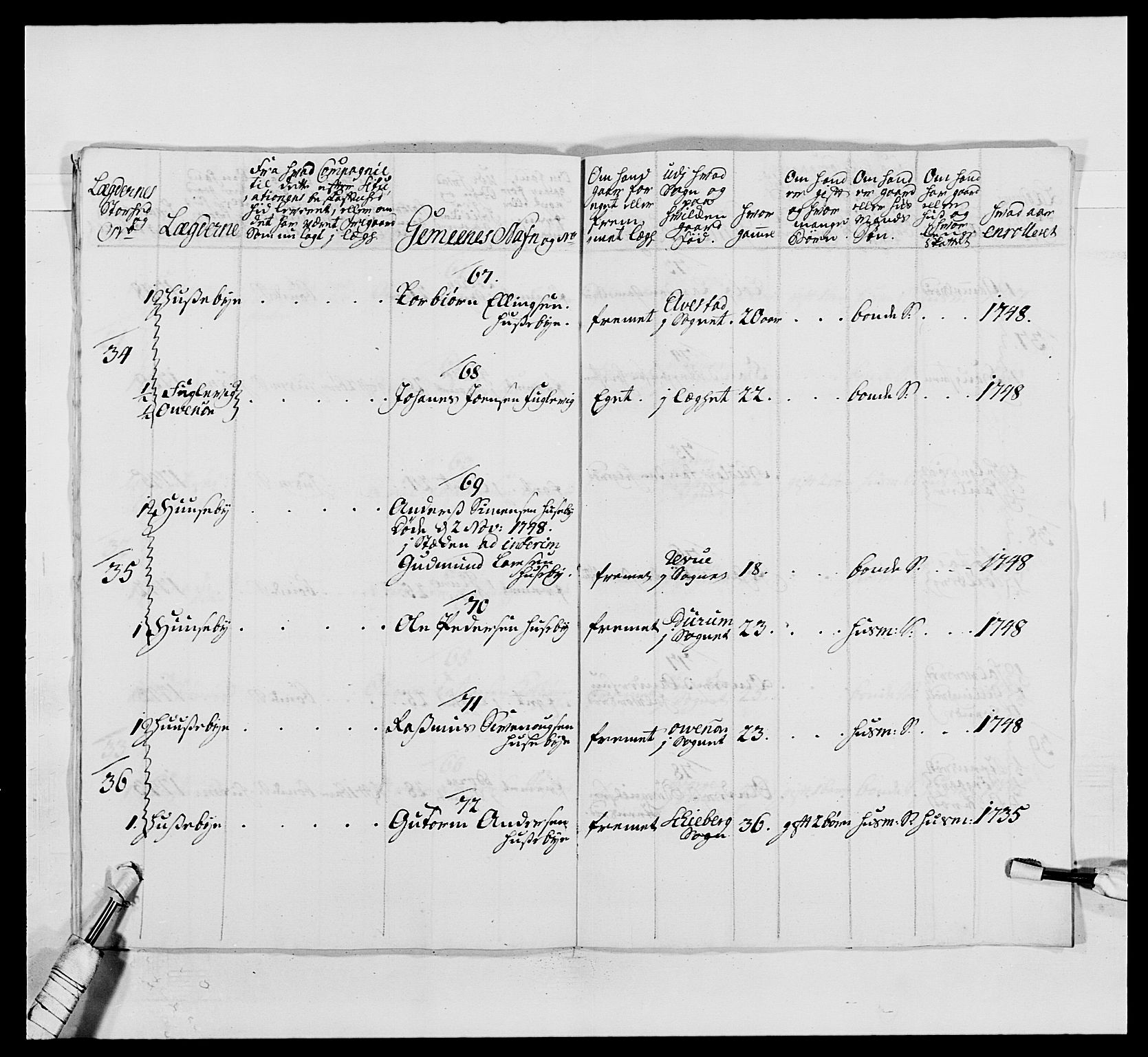 Kommanderende general (KG I) med Det norske krigsdirektorium, AV/RA-EA-5419/E/Ea/L0495: 1. Smålenske regiment, 1732-1763, p. 281