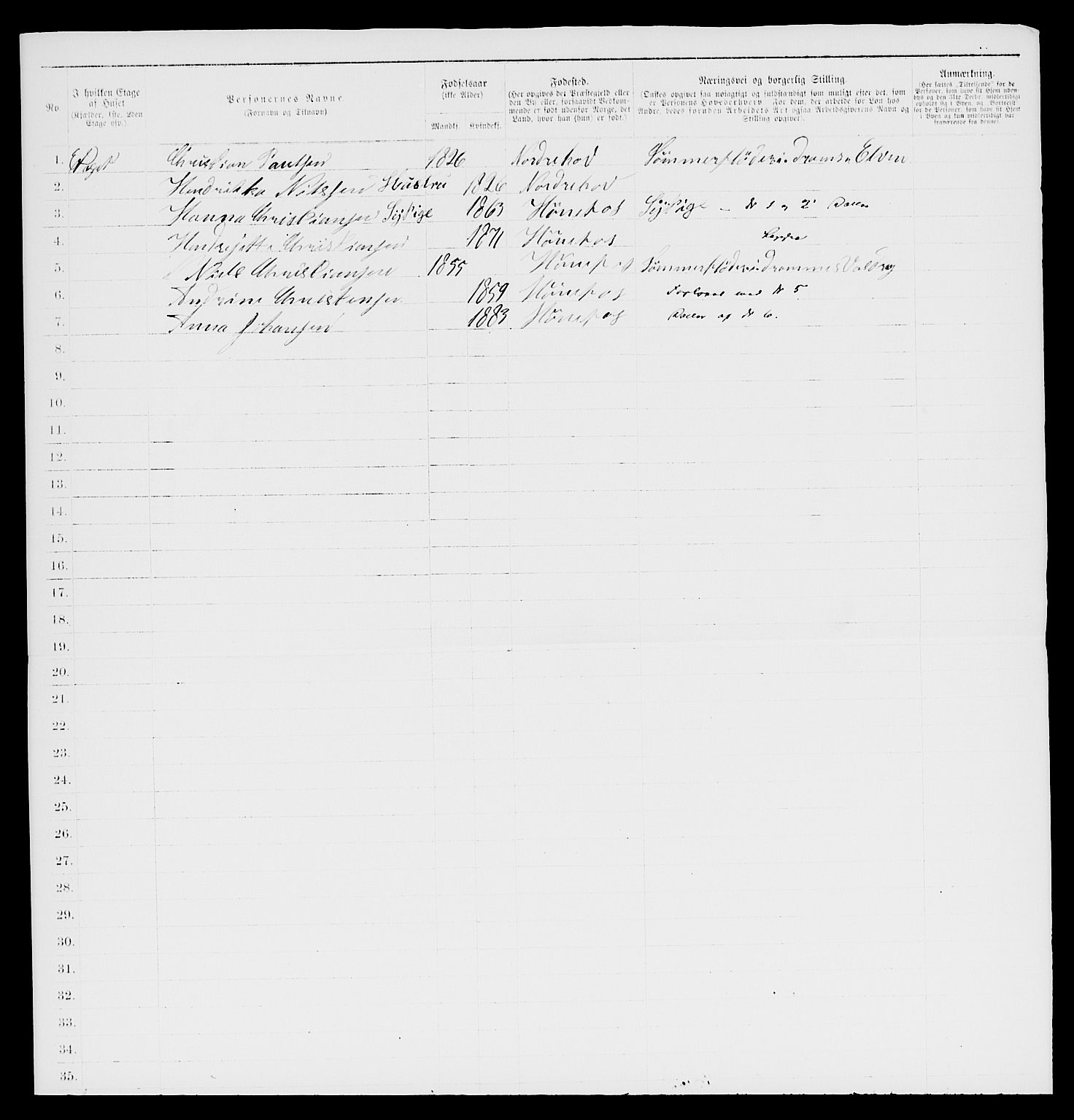 SAKO, 1885 census for 0601 Hønefoss, 1885, p. 280