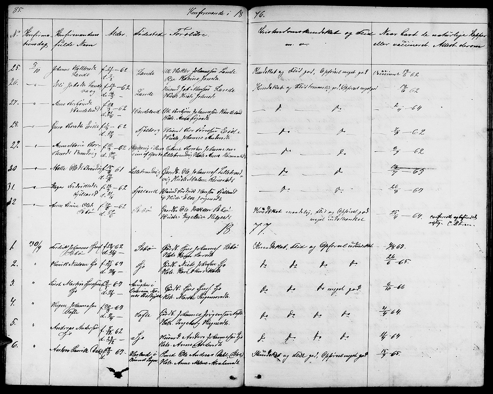 Fjelberg sokneprestembete, SAB/A-75201/H/Hab: Parish register (copy) no. B 3, 1868-1888, p. 85
