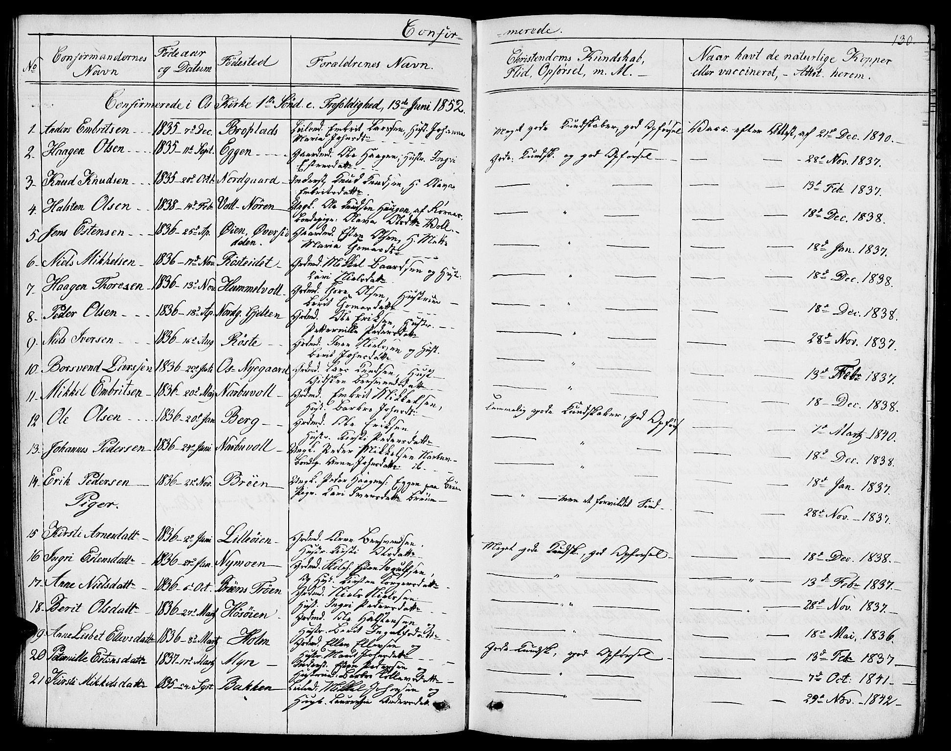 Tolga prestekontor, AV/SAH-PREST-062/L/L0004: Parish register (copy) no. 4, 1845-1887, p. 130