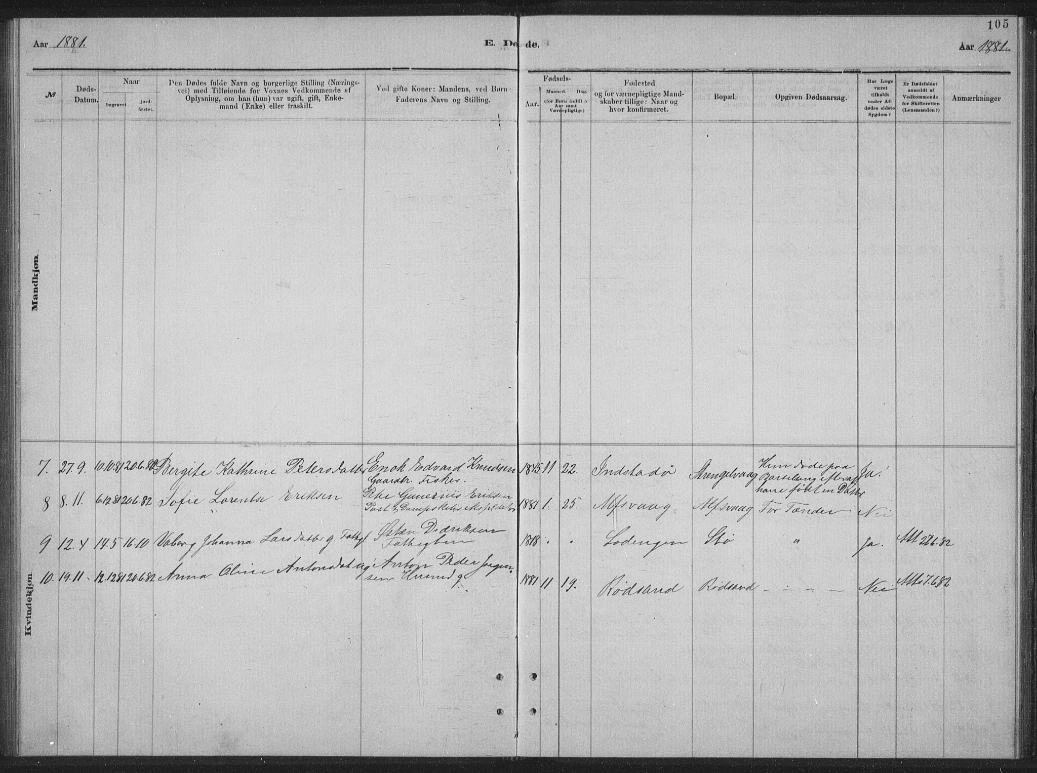 Ministerialprotokoller, klokkerbøker og fødselsregistre - Nordland, SAT/A-1459/894/L1359: Parish register (copy) no. 894C02, 1877-1884, p. 105