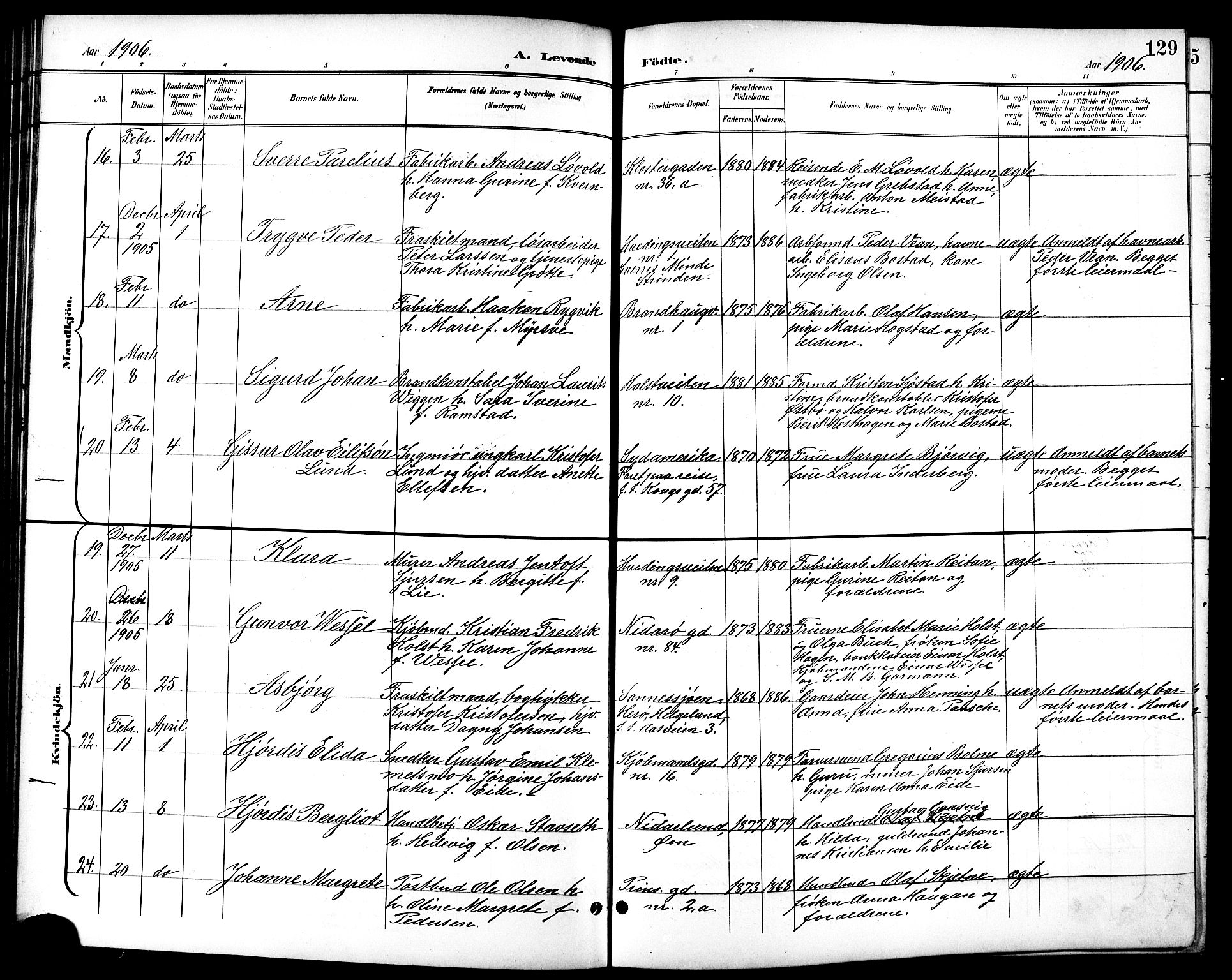 Ministerialprotokoller, klokkerbøker og fødselsregistre - Sør-Trøndelag, SAT/A-1456/601/L0094: Parish register (copy) no. 601C12, 1898-1911, p. 129