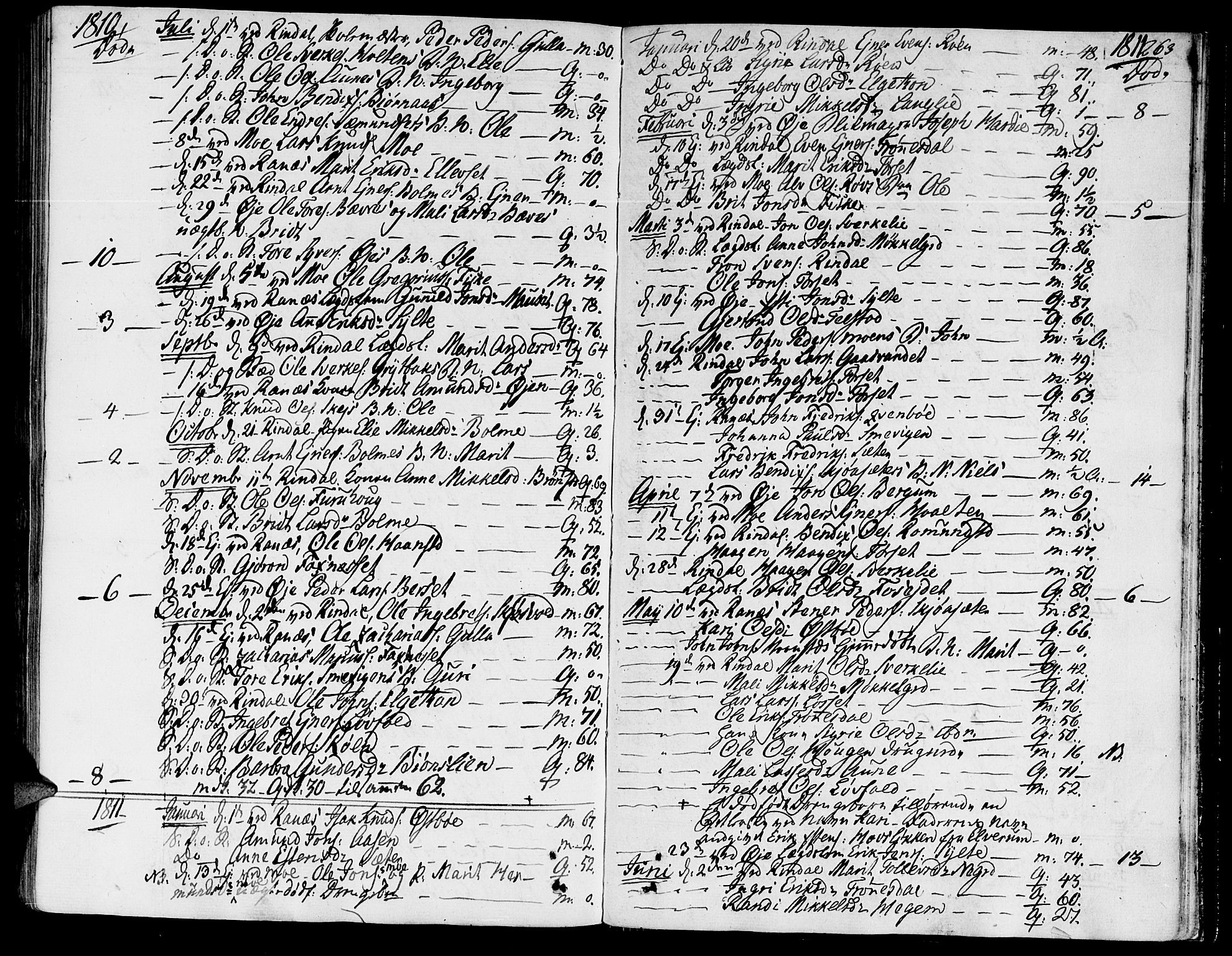 Ministerialprotokoller, klokkerbøker og fødselsregistre - Møre og Romsdal, SAT/A-1454/595/L1040: Parish register (official) no. 595A02, 1797-1819, p. 263