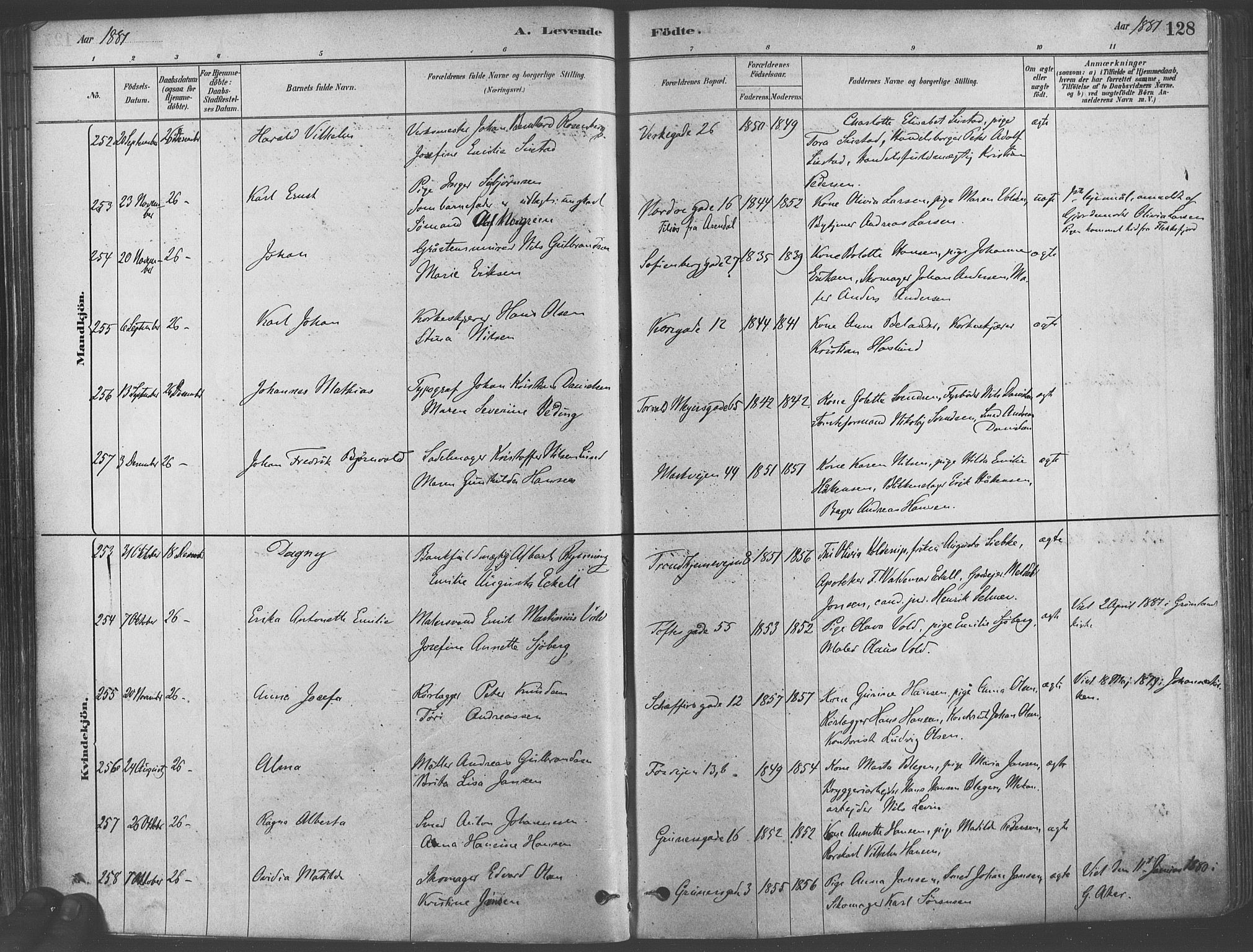 Paulus prestekontor Kirkebøker, AV/SAO-A-10871/F/Fa/L0003: Parish register (official) no. 3, 1879-1887, p. 128