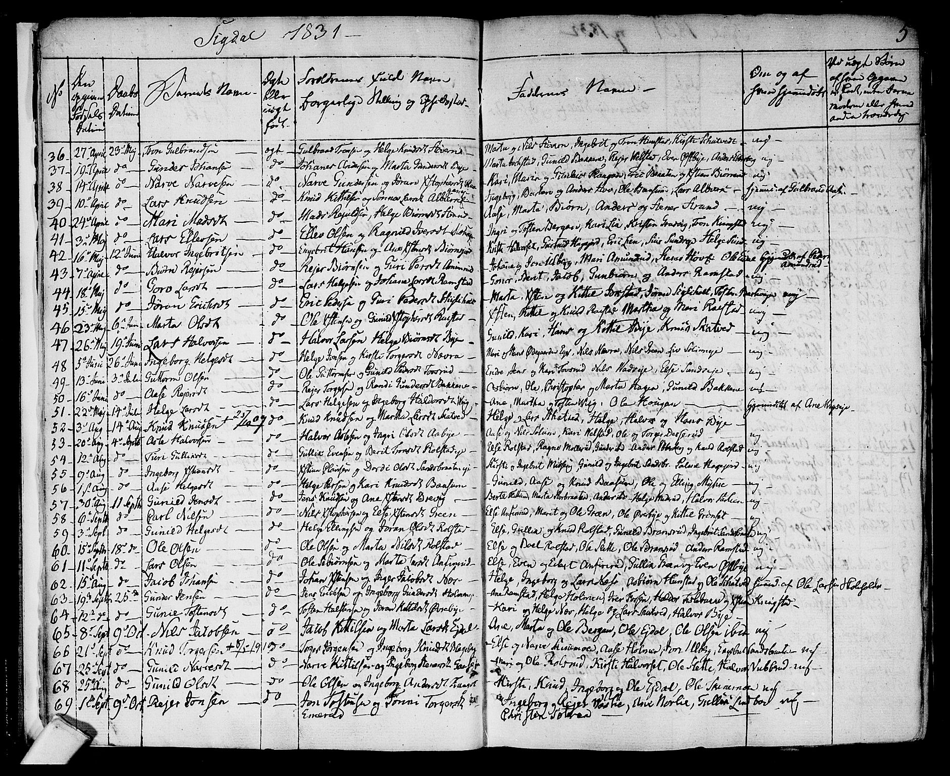 Sigdal kirkebøker, AV/SAKO-A-245/F/Fa/L0006: Parish register (official) no. I 6 /1, 1829-1843, p. 5