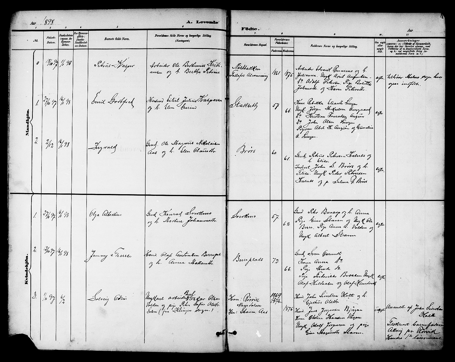 Ministerialprotokoller, klokkerbøker og fødselsregistre - Nord-Trøndelag, SAT/A-1458/742/L0412: Parish register (copy) no. 742C03, 1898-1910, p. 4