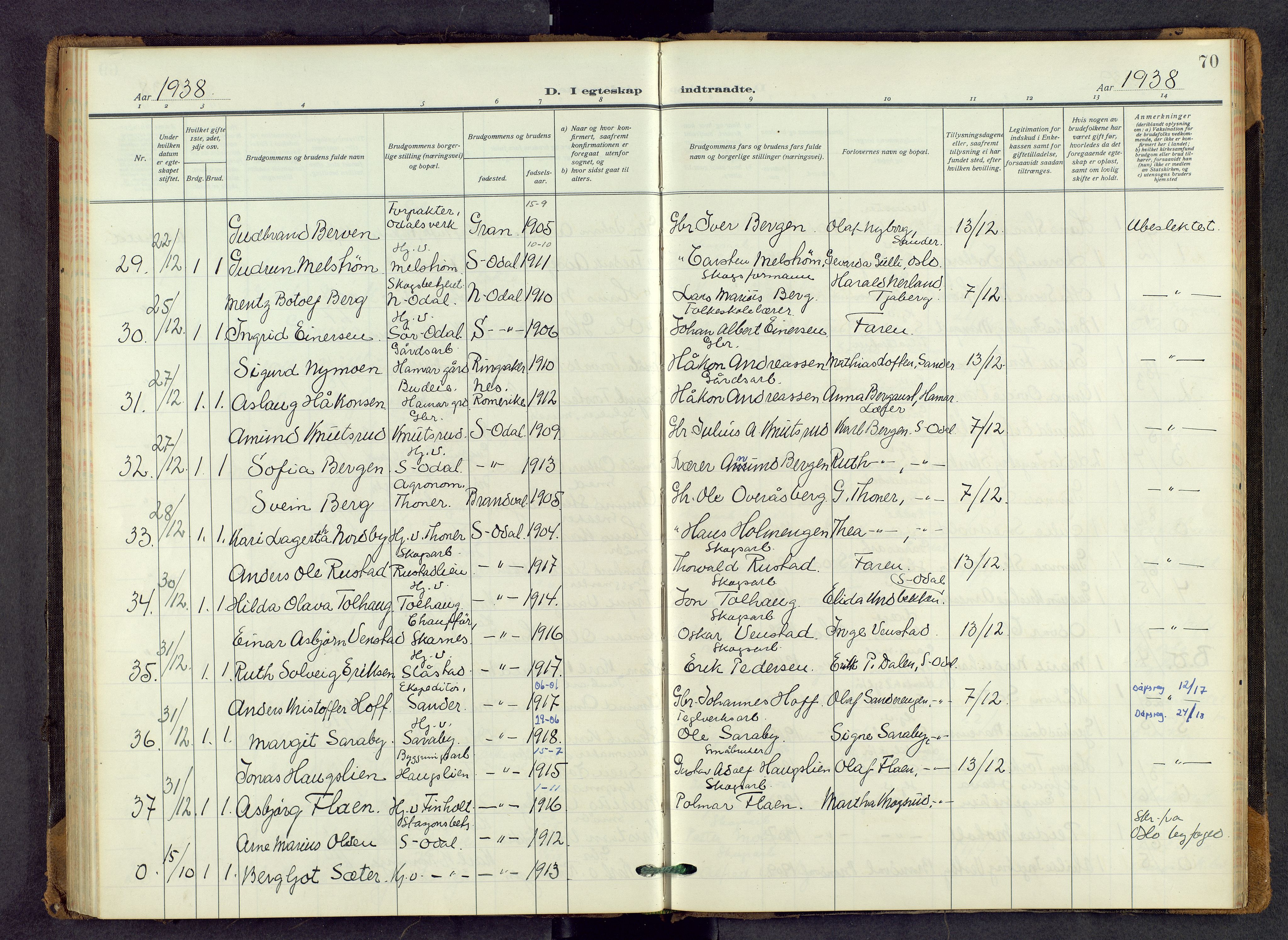 Sør-Odal prestekontor, AV/SAH-PREST-030/H/Ha/Haa/L0011: Parish register (official) no. 11, 1922-1945, p. 70