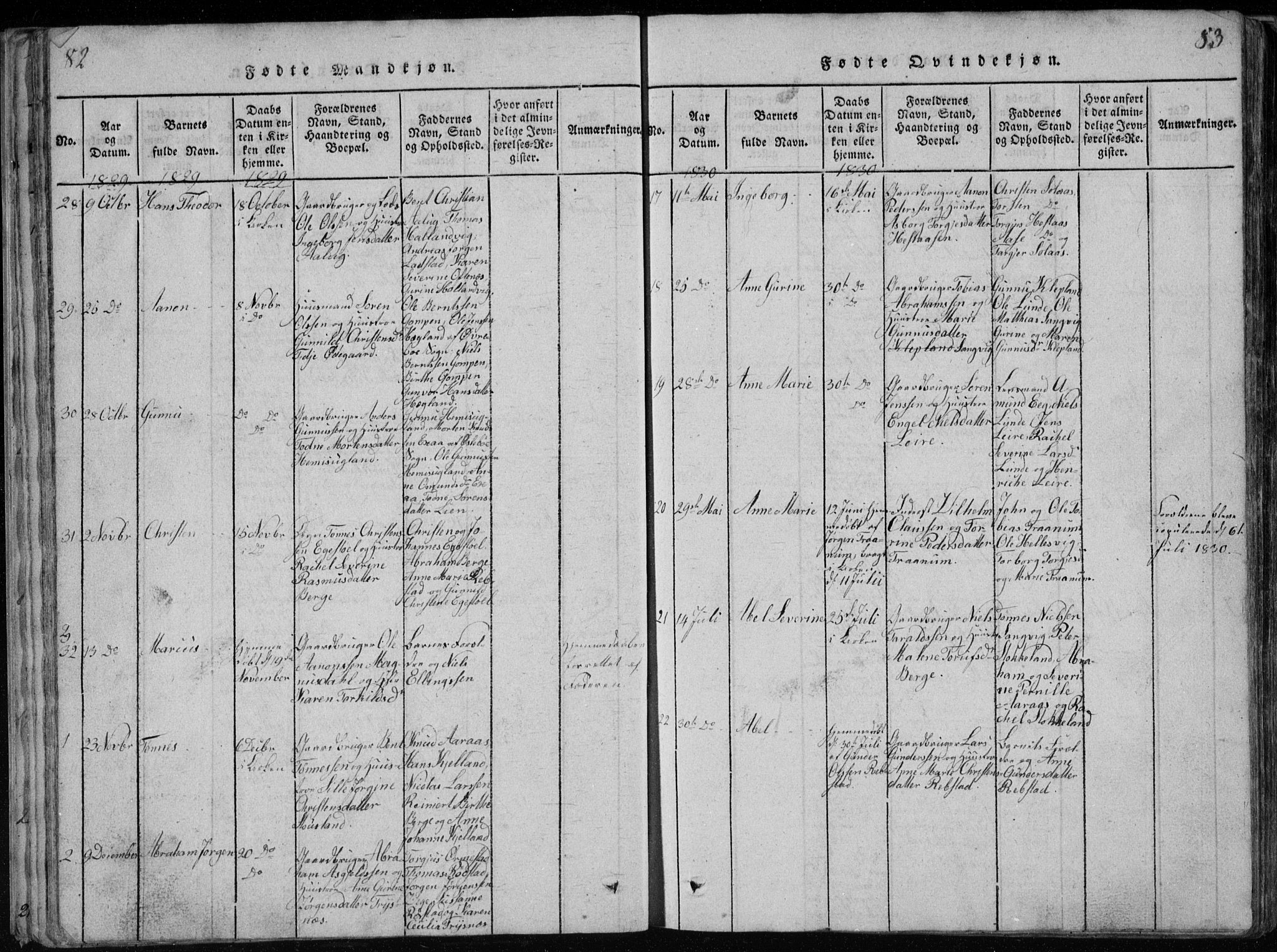 Søgne sokneprestkontor, AV/SAK-1111-0037/F/Fb/Fbb/L0002: Parish register (copy) no. B 2, 1821-1838, p. 82-83