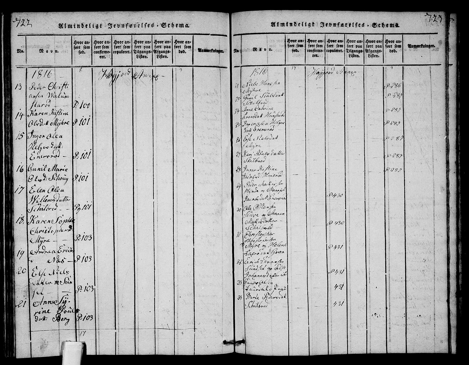 Andebu kirkebøker, AV/SAKO-A-336/G/Ga/L0001: Parish register (copy) no. I 1 /2, 1815-1823, p. 722-723