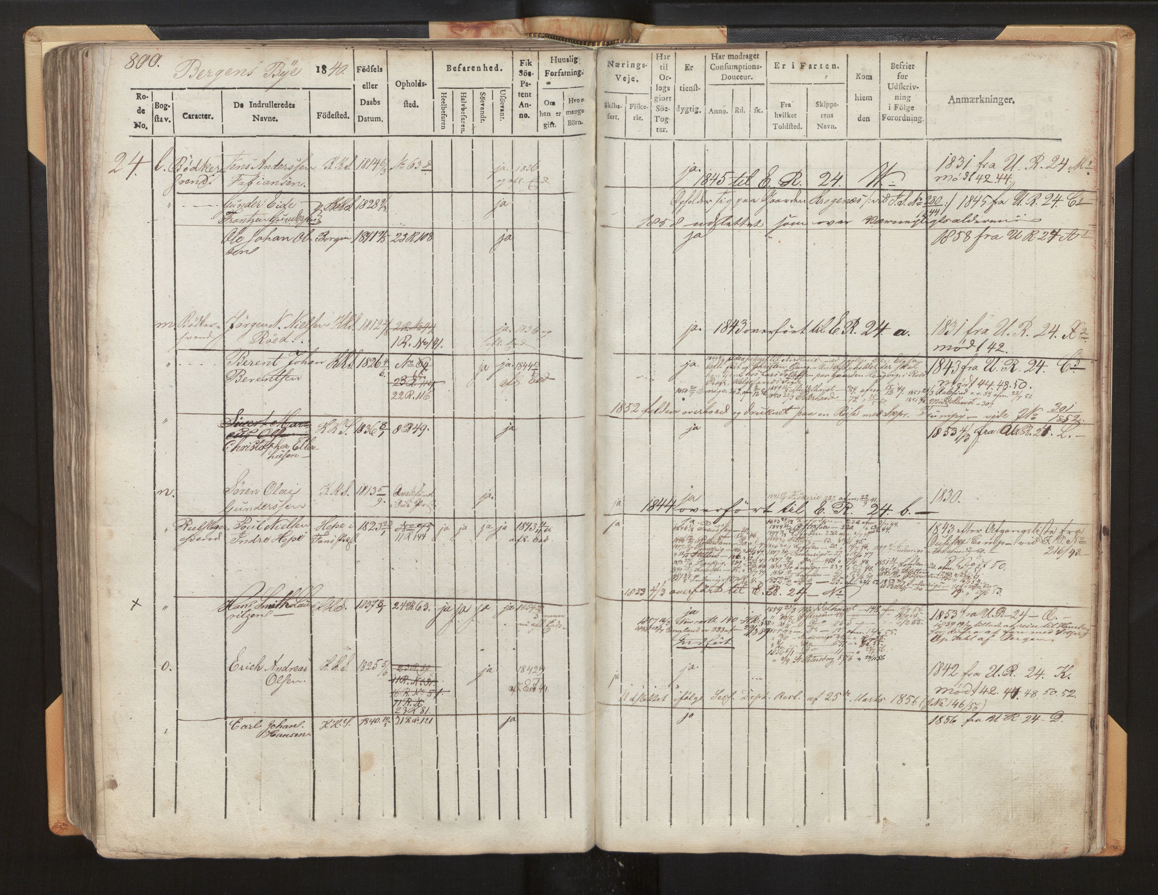 Innrulleringssjefen i Bergen, SAB/A-100050/F/Fh/L0003: Hovedrulle Bergen rodenr. 19 - 24, 1840-1859, p. 800