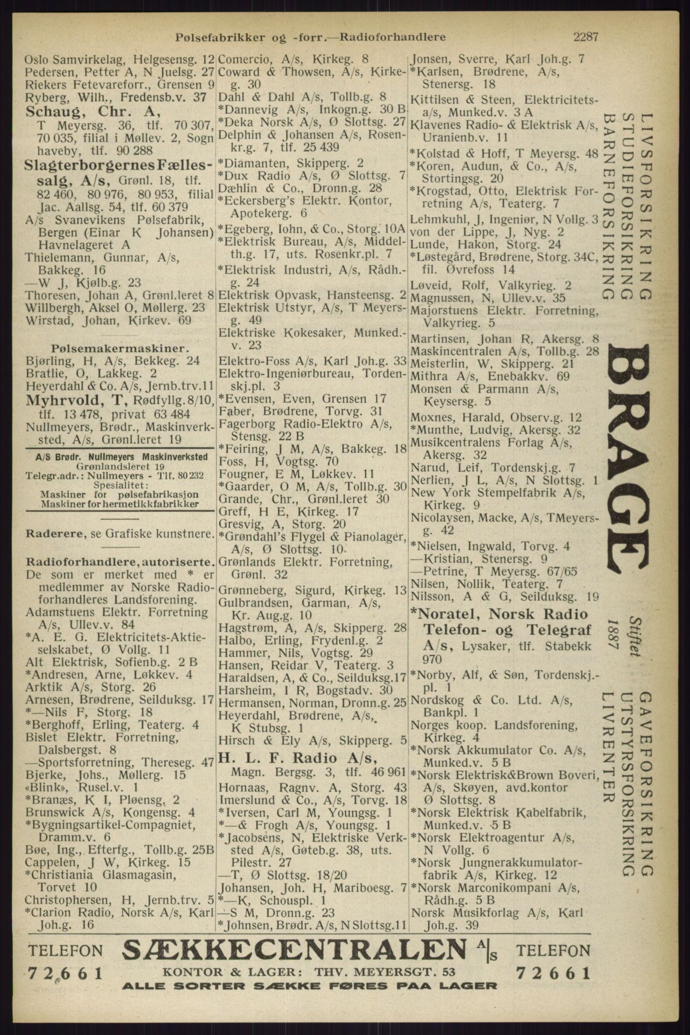 Kristiania/Oslo adressebok, PUBL/-, 1933, p. 2287
