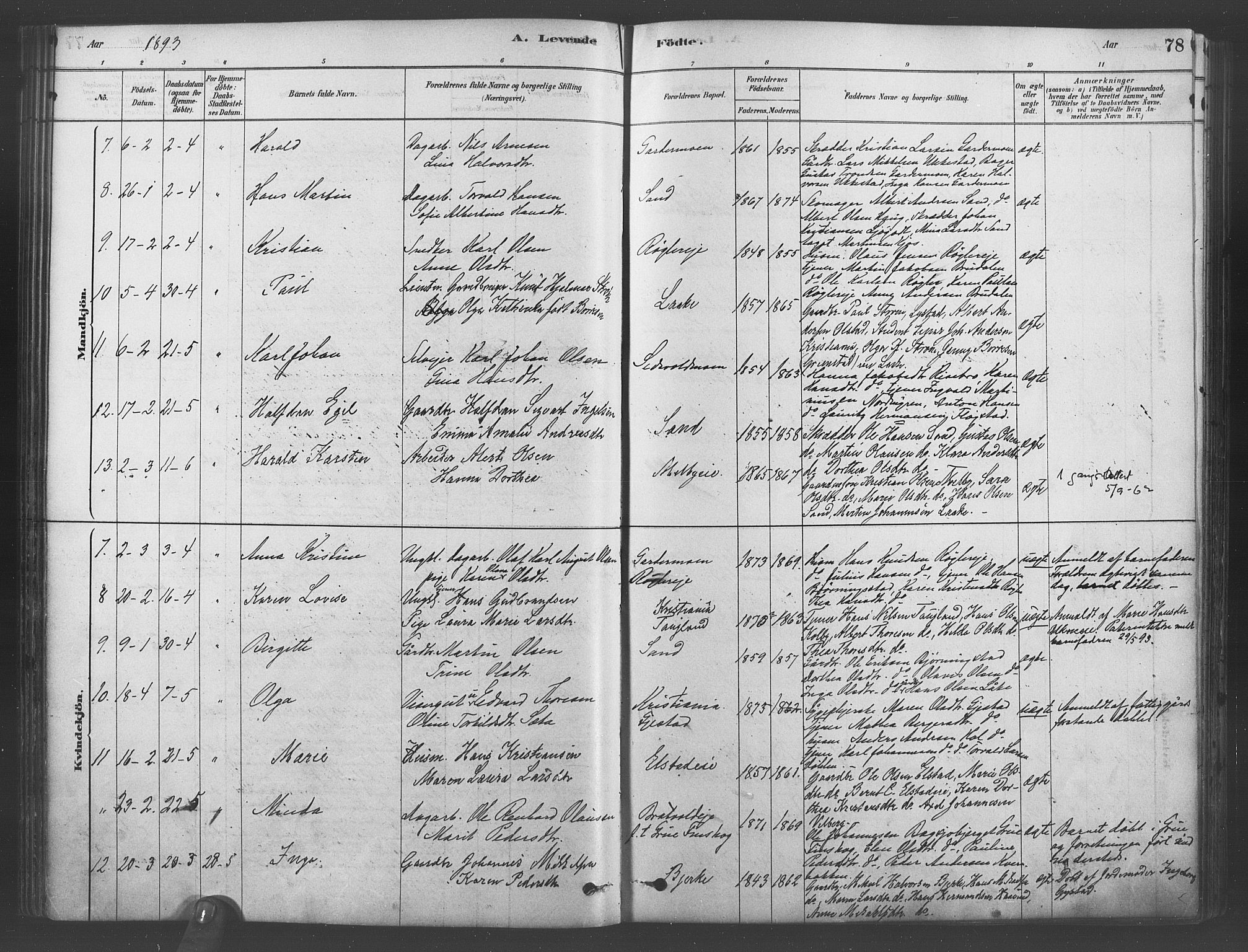 Ullensaker prestekontor Kirkebøker, AV/SAO-A-10236a/F/Fb/L0001: Parish register (official) no. II 1, 1878-1893, p. 78