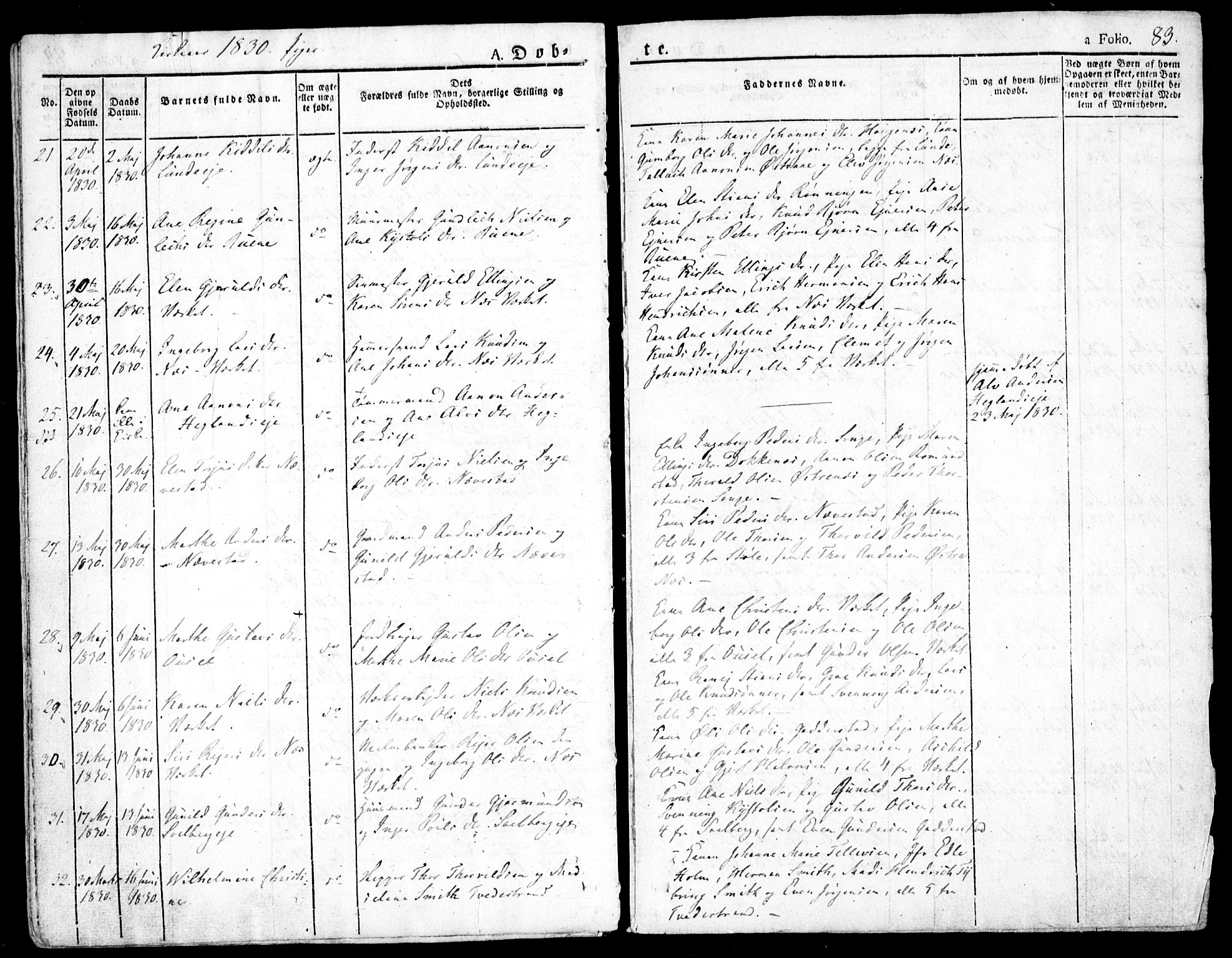 Holt sokneprestkontor, AV/SAK-1111-0021/F/Fa/L0006: Parish register (official) no. A 6, 1820-1835, p. 83