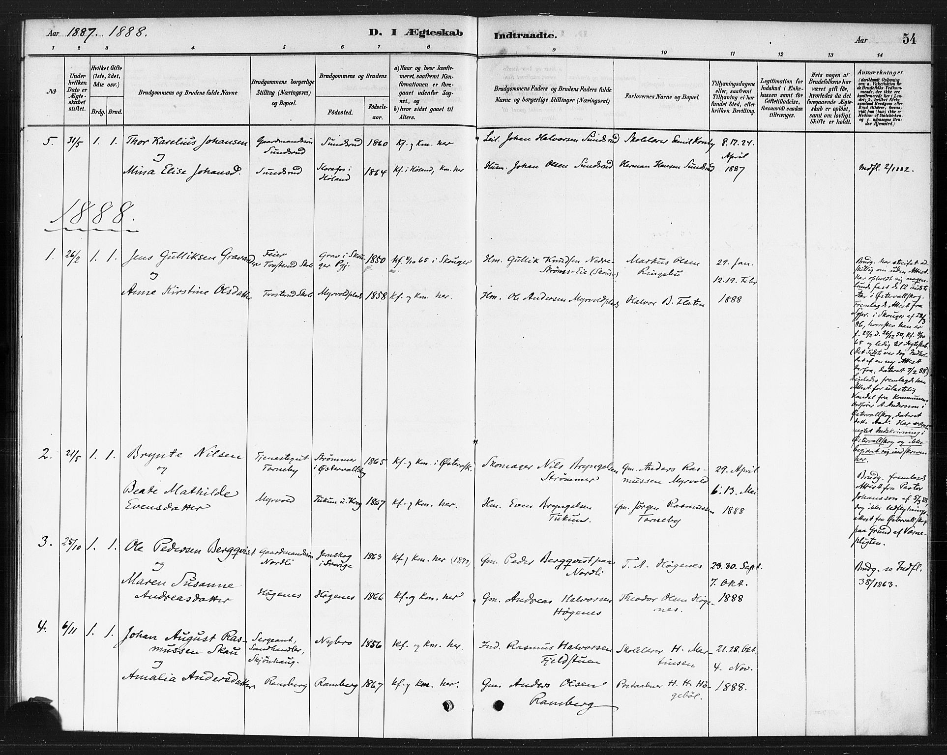 Rødenes prestekontor Kirkebøker, AV/SAO-A-2005/F/Fb/L0001: Parish register (official) no. II 1, 1880-1889, p. 54