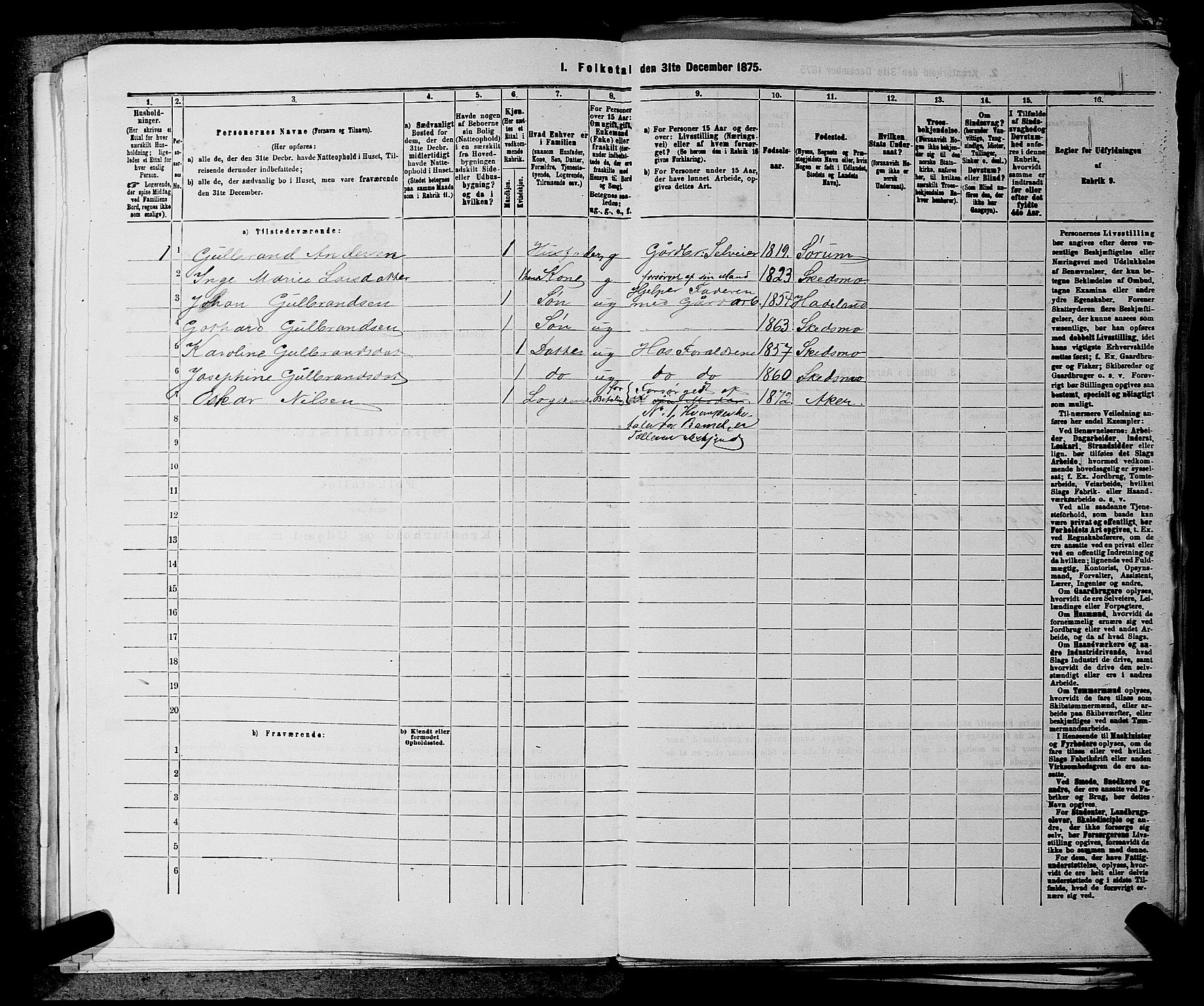 RA, 1875 census for 0233P Nittedal, 1875, p. 203
