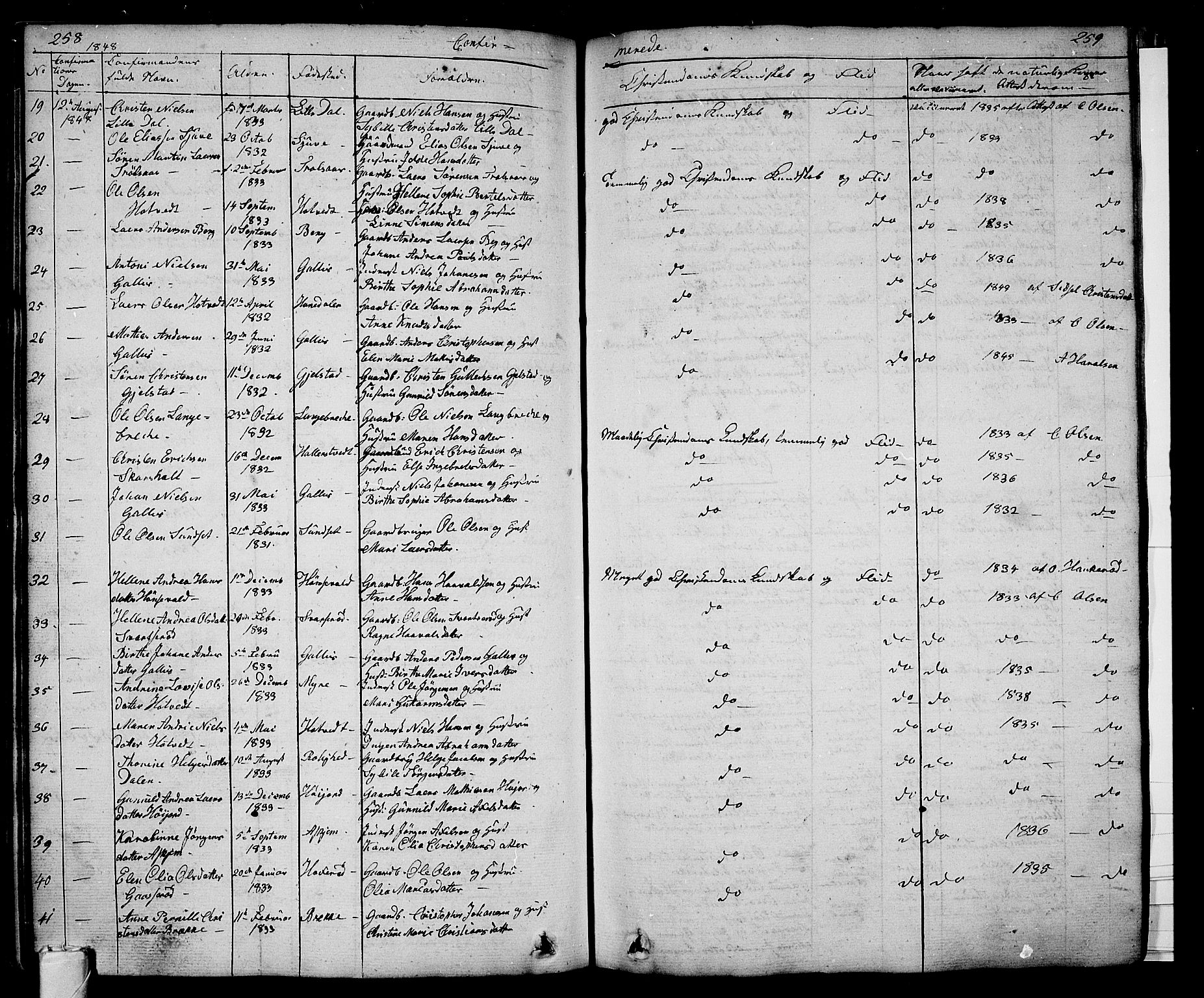 Andebu kirkebøker, AV/SAKO-A-336/G/Ga/L0003: Parish register (copy) no. I 3, 1832-1867, p. 258-259