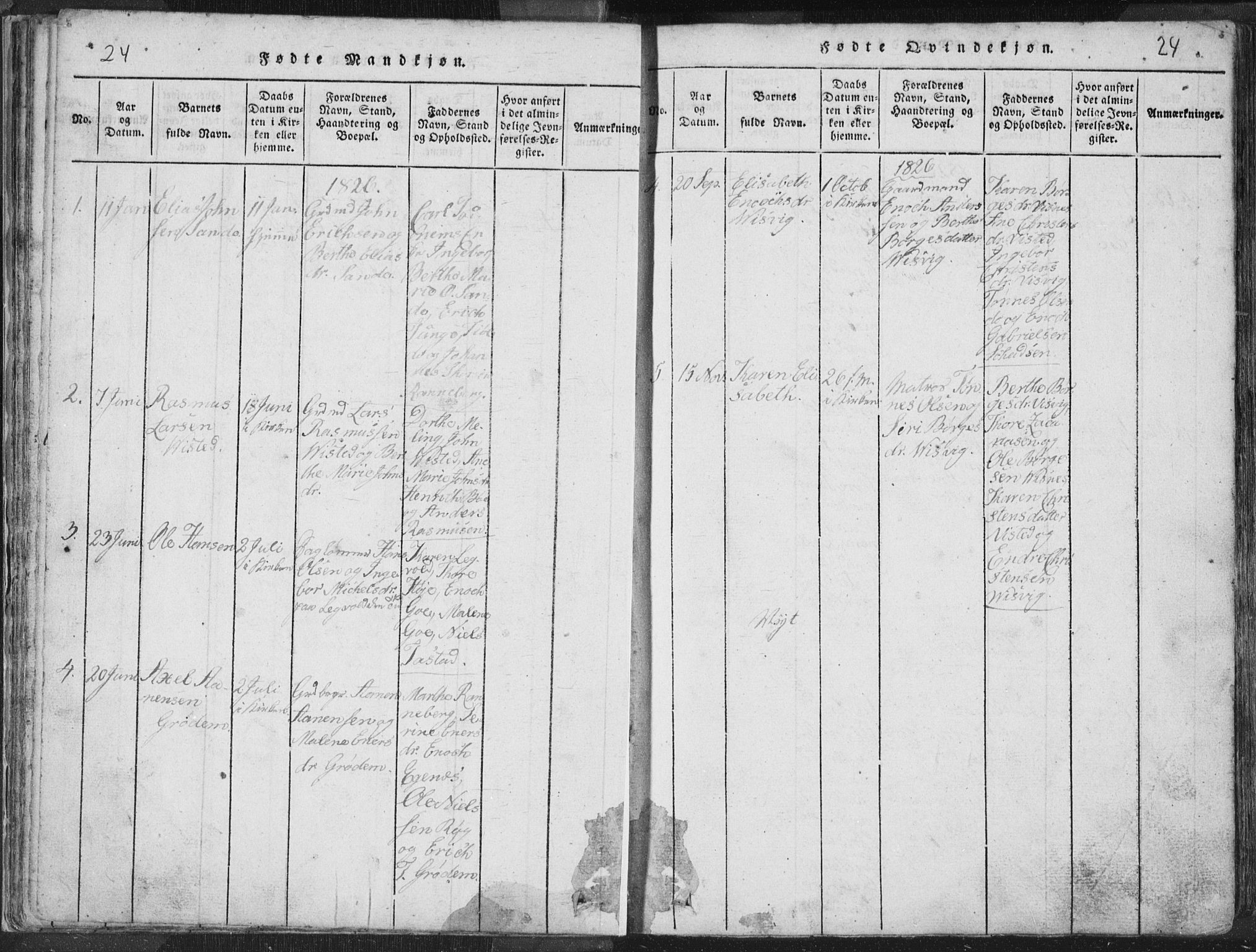 Hetland sokneprestkontor, SAST/A-101826/30/30BA/L0001: Parish register (official) no. A 1, 1816-1856, p. 24