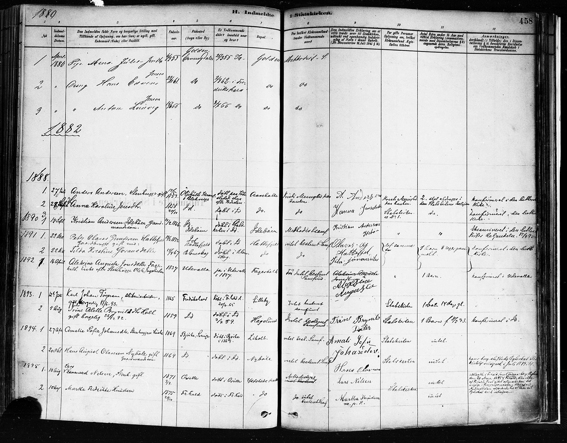 Idd prestekontor Kirkebøker, SAO/A-10911/F/Fc/L0006b: Parish register (official) no. III 6B, 1878-1903, p. 458