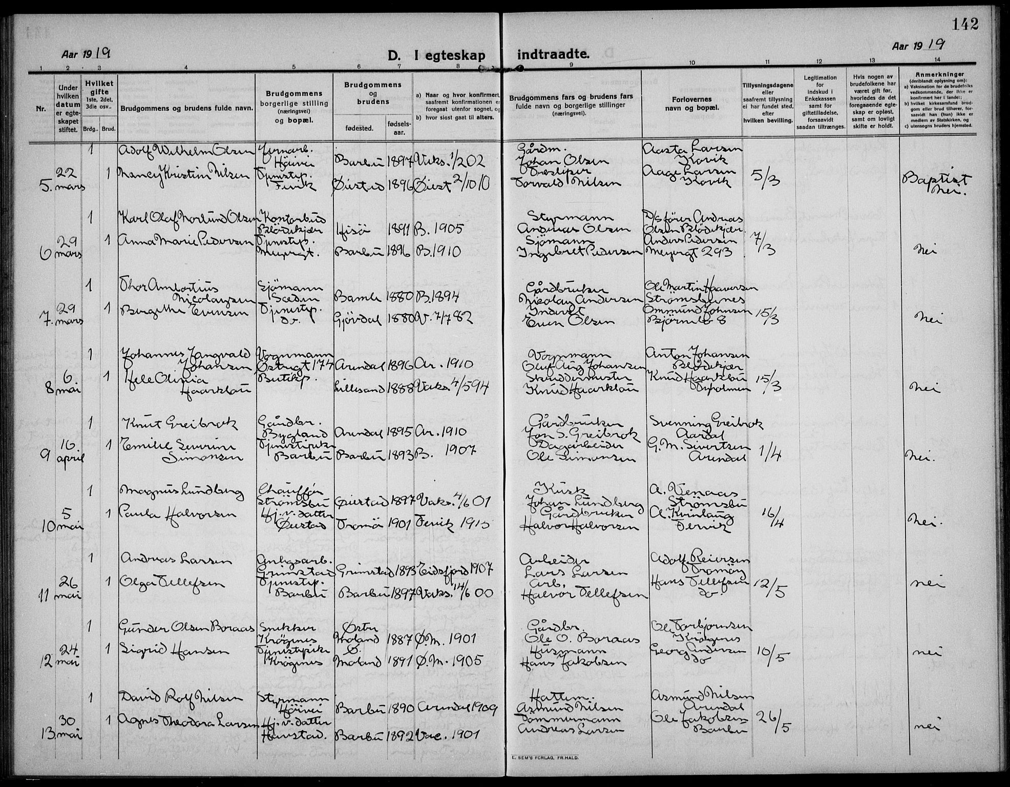 Barbu sokneprestkontor, AV/SAK-1111-0003/F/Fb/L0004: Parish register (copy) no. B 4, 1911-1936, p. 142