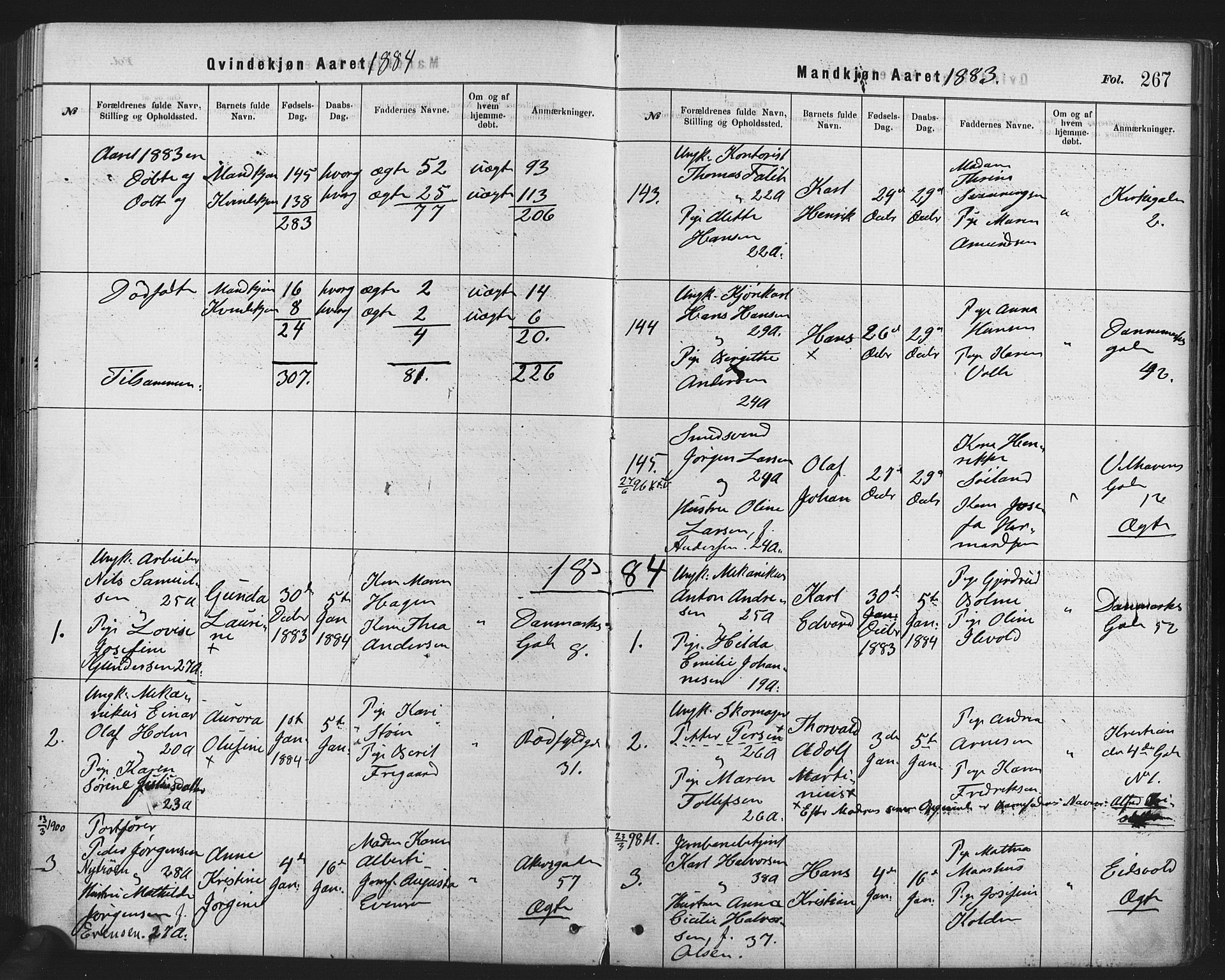 Rikshospitalet prestekontor Kirkebøker, AV/SAO-A-10309b/F/L0006: Parish register (official) no. 6, 1871-1885, p. 267