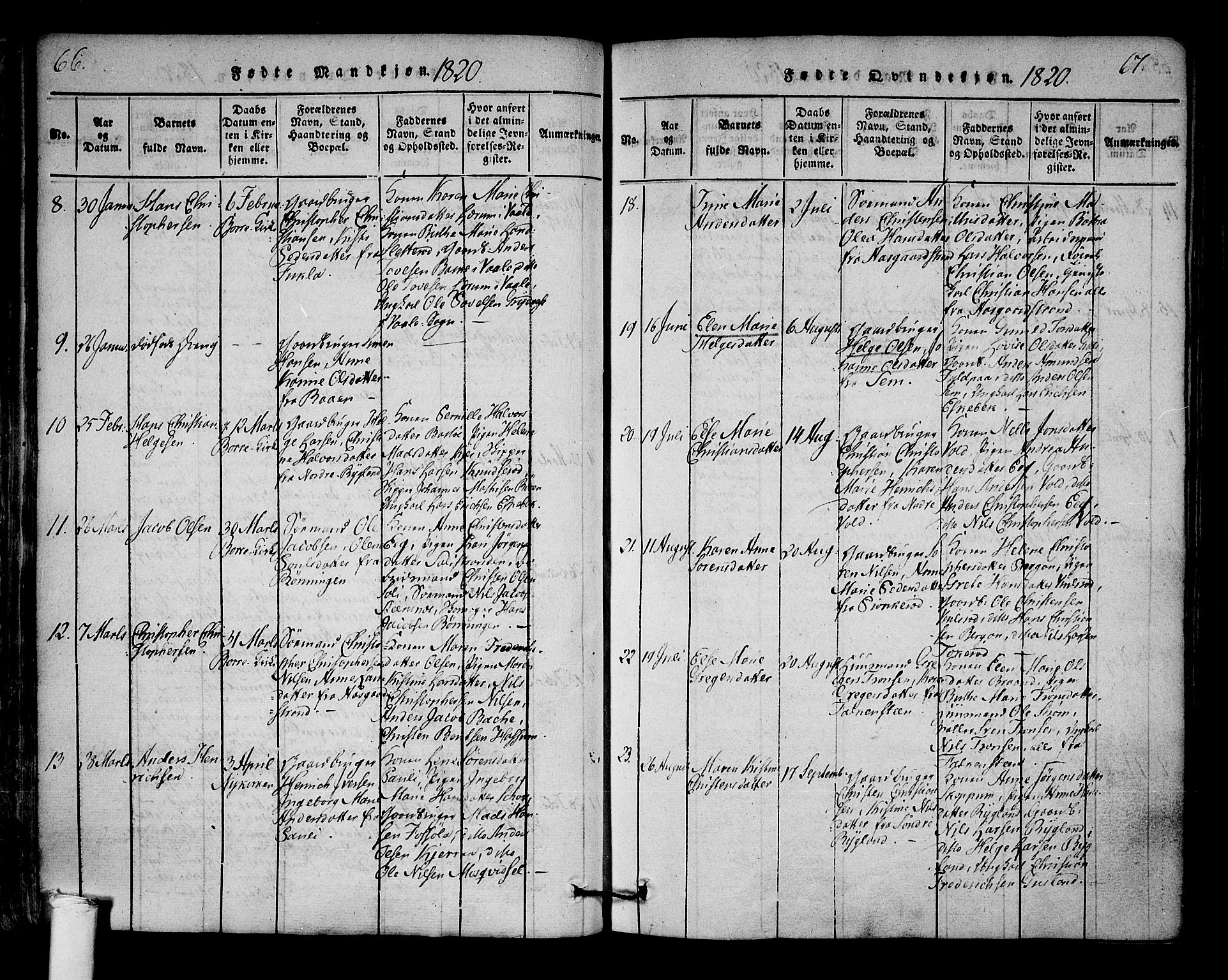 Borre kirkebøker, SAKO/A-338/F/Fa/L0004: Parish register (official) no. I 4, 1815-1845, p. 66-67