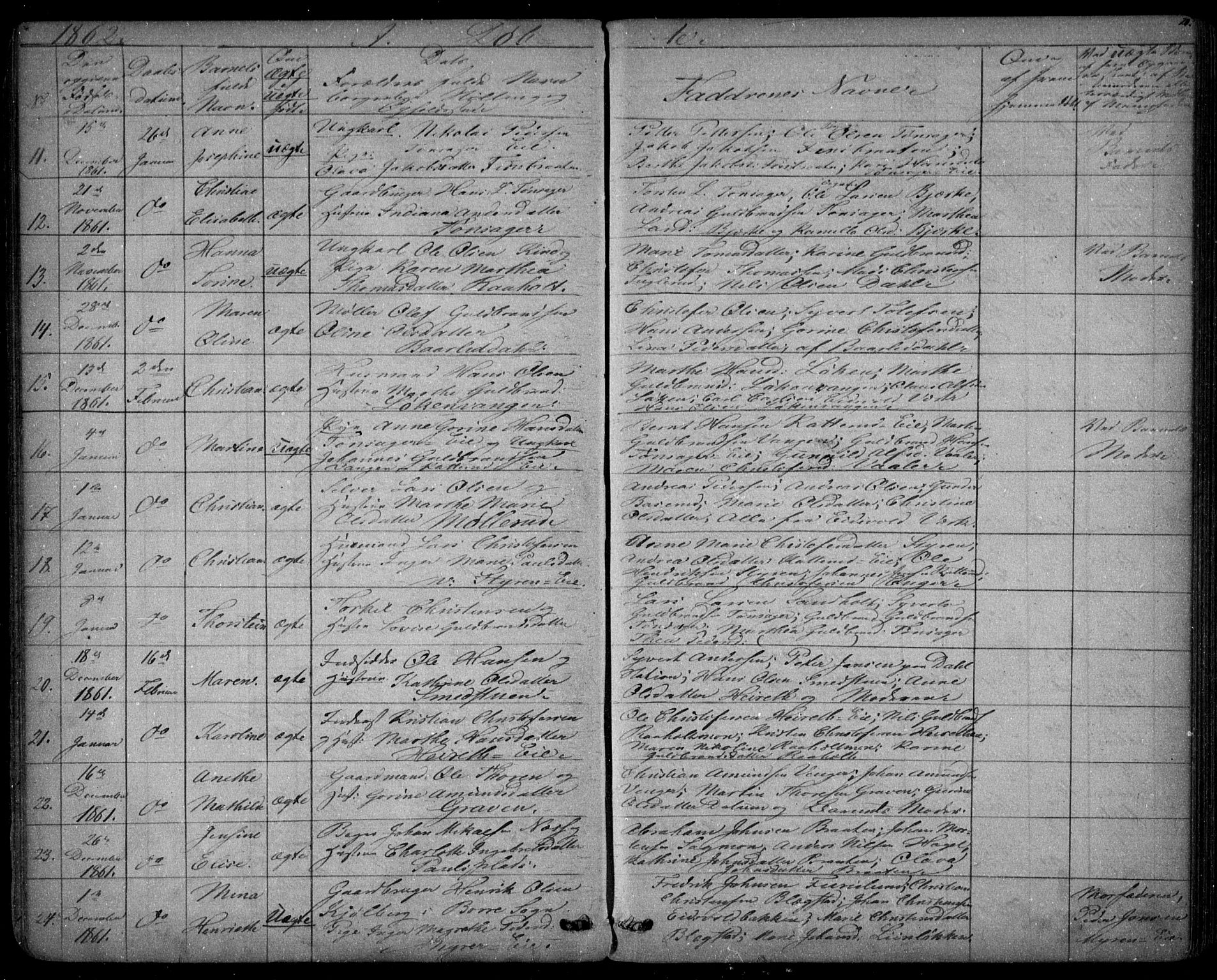 Eidsvoll prestekontor Kirkebøker, SAO/A-10888/G/Ga/L0001: Parish register (copy) no. I 1, 1861-1866, p. 20
