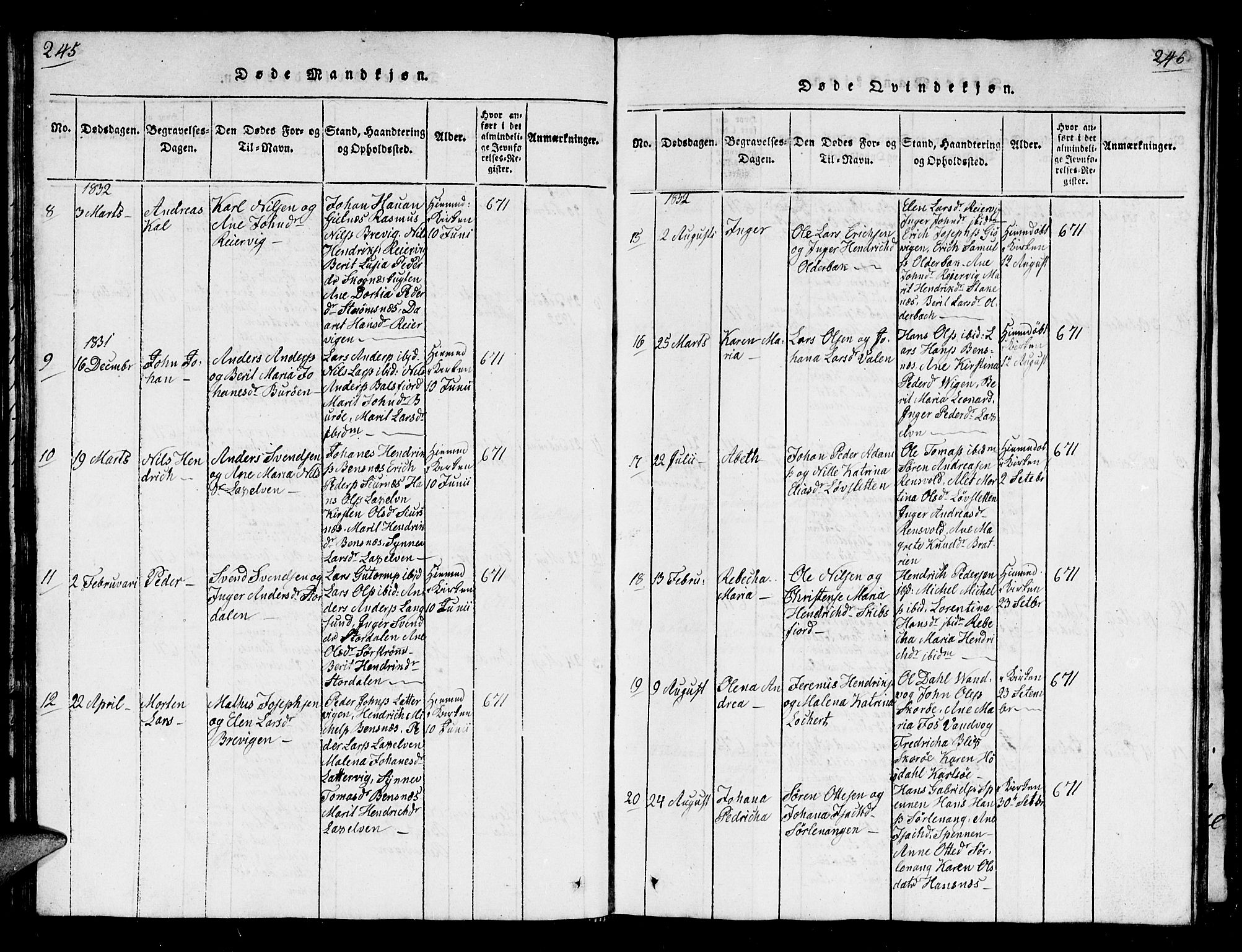 Karlsøy sokneprestembete, AV/SATØ-S-1299/H/Ha/Hab/L0001klokker: Parish register (copy) no. 1, 1821-1840, p. 245-246