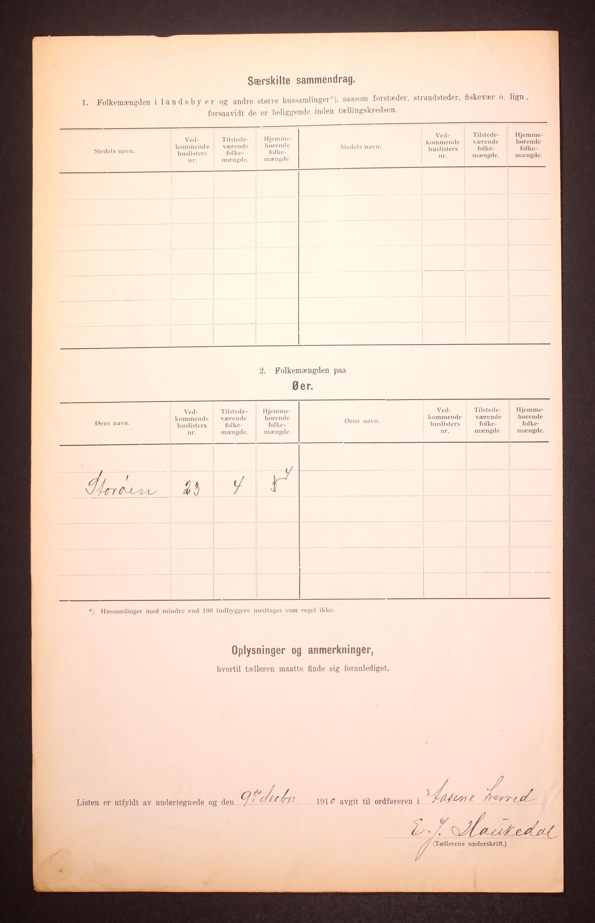 RA, 1910 census for Åsane, 1910, p. 21