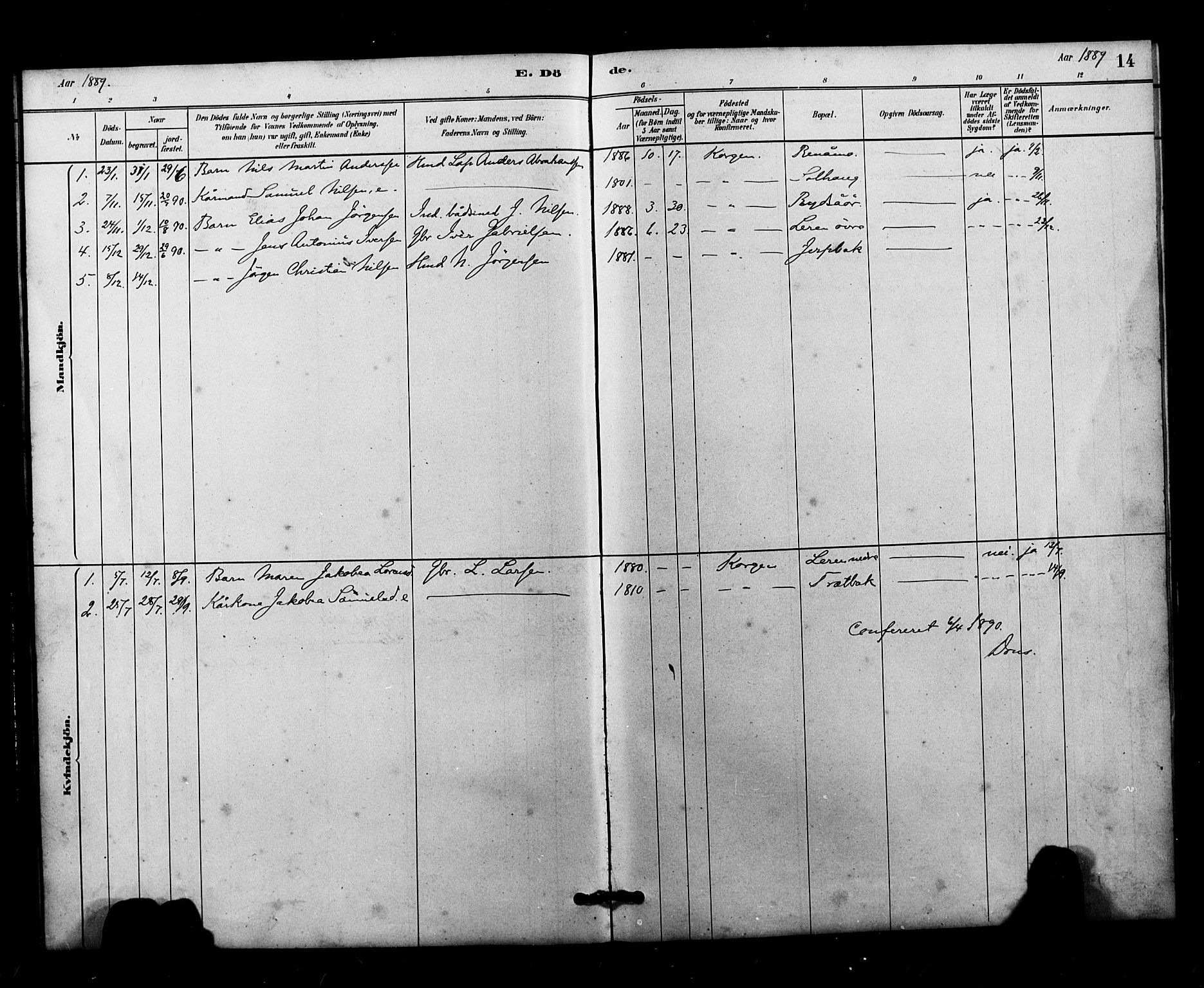 Ministerialprotokoller, klokkerbøker og fødselsregistre - Nordland, AV/SAT-A-1459/826/L0382: Parish register (copy) no. 826C02, 1879-1914, p. 14