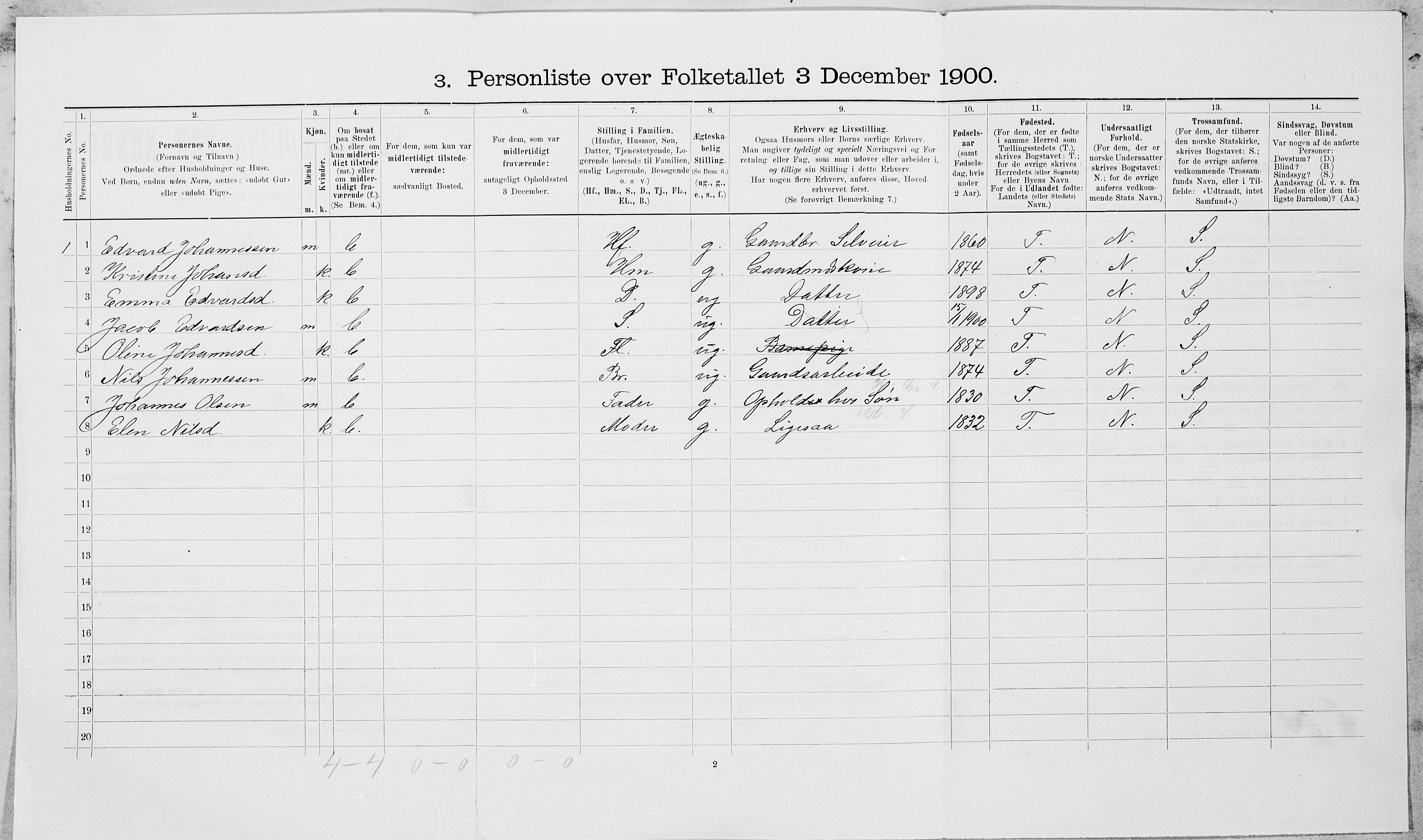SAT, 1900 census for Leksvik, 1900, p. 49