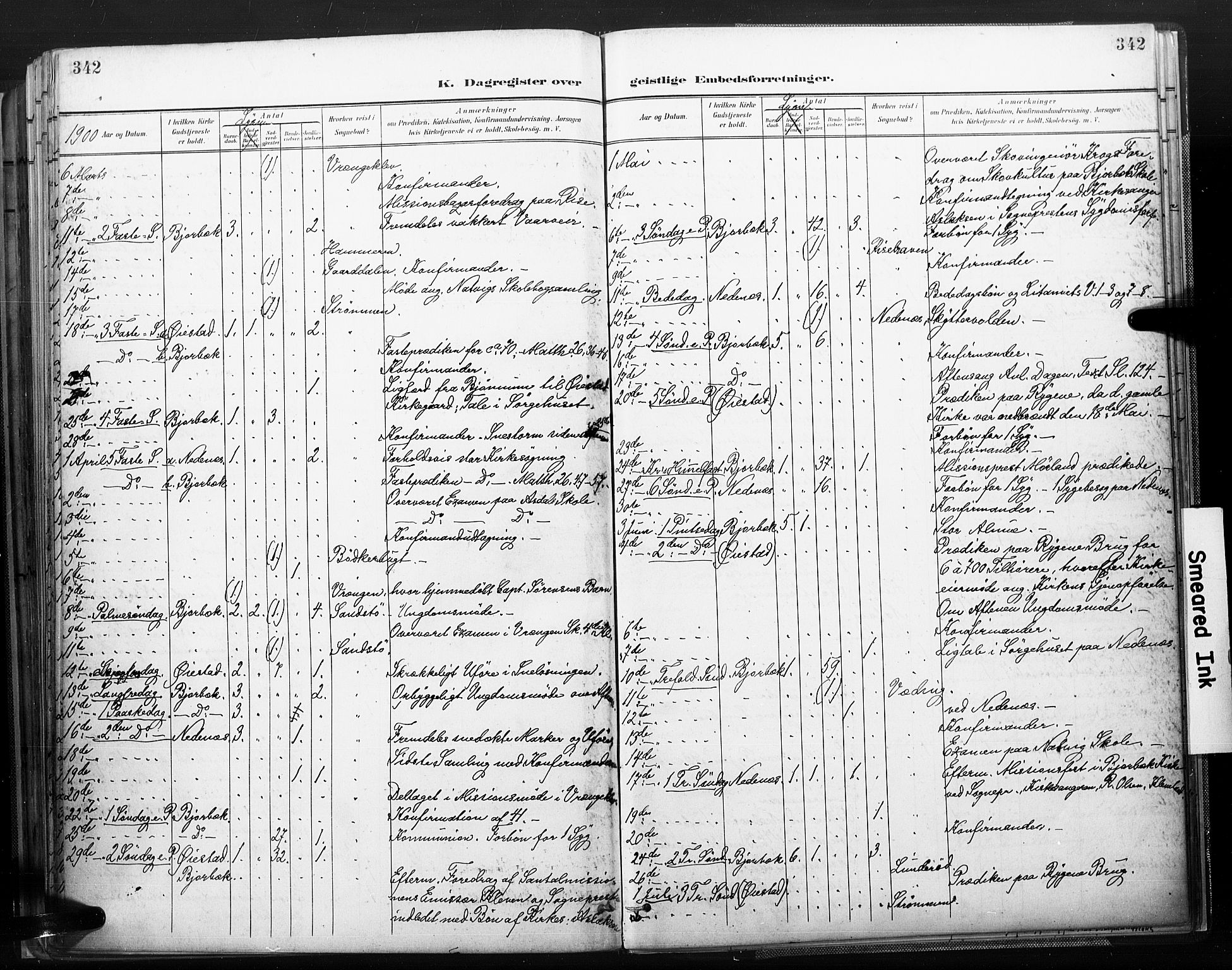 Øyestad sokneprestkontor, SAK/1111-0049/F/Fa/L0018: Parish register (official) no. A 18, 1897-1907, p. 342