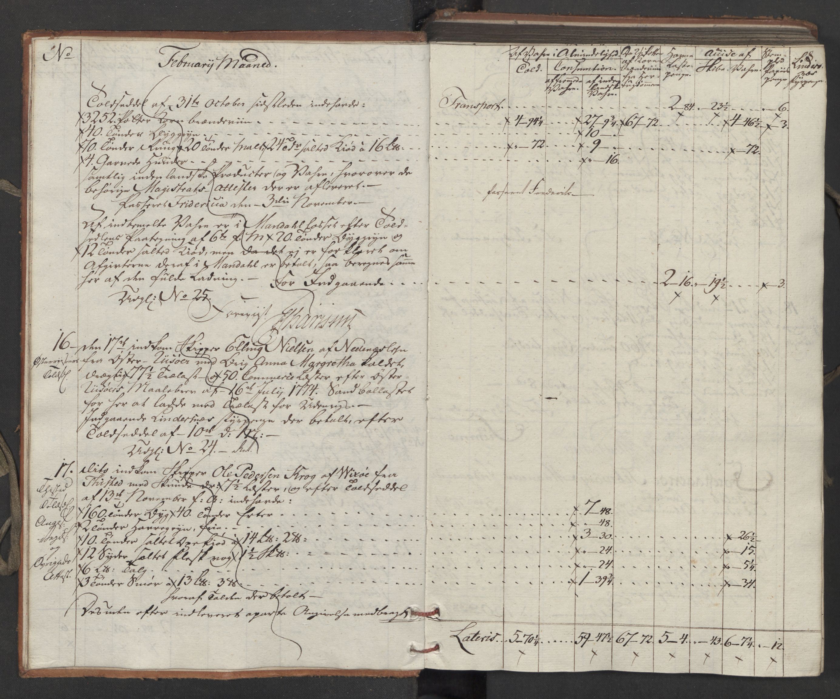 Generaltollkammeret, tollregnskaper, AV/RA-EA-5490/R15/L0121/0001: Tollregnskaper Arendal / Inngående tollbok, 1794, p. 7b-8a