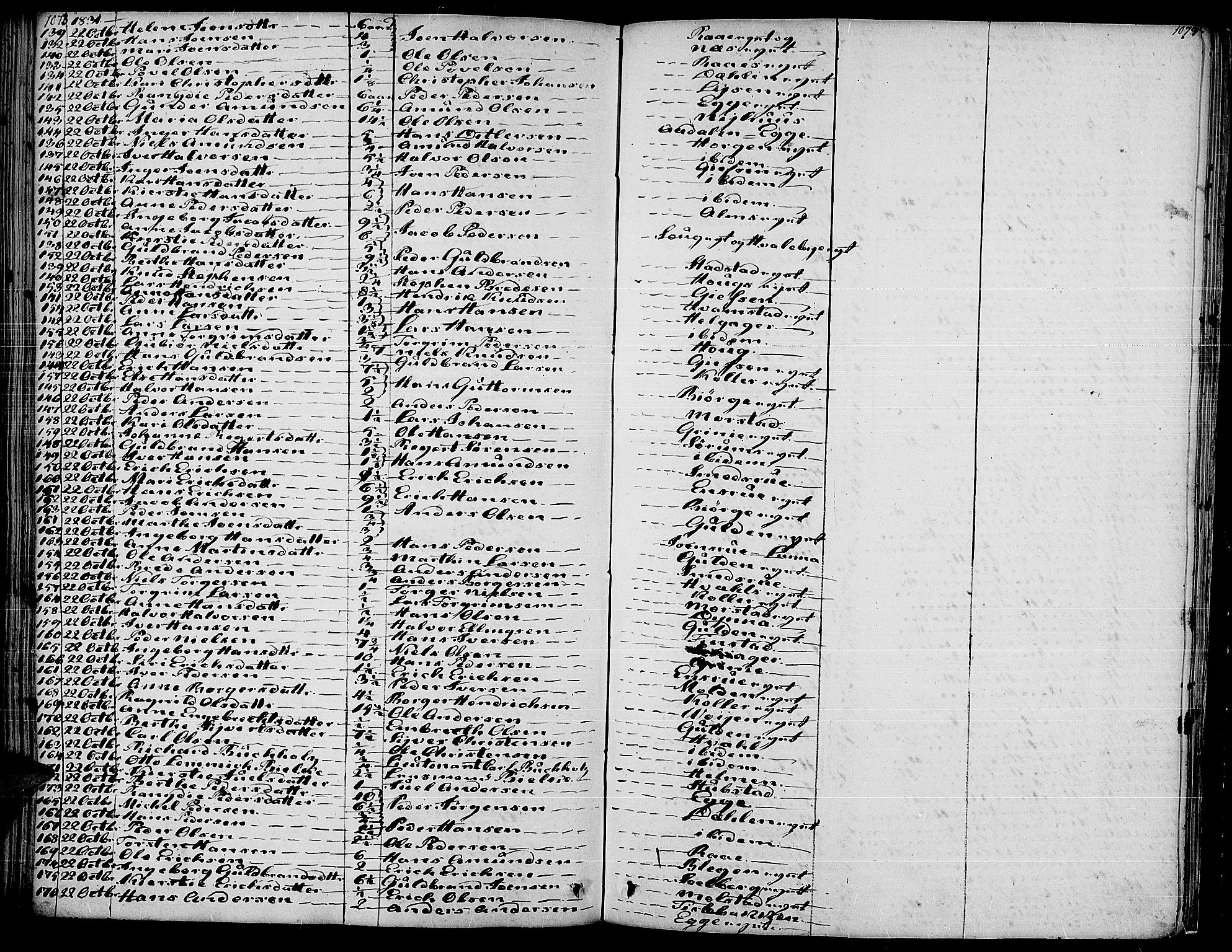 Gran prestekontor, AV/SAH-PREST-112/H/Ha/Haa/L0010: Parish register (official) no. 10, 1824-1842, p. 1073-1074