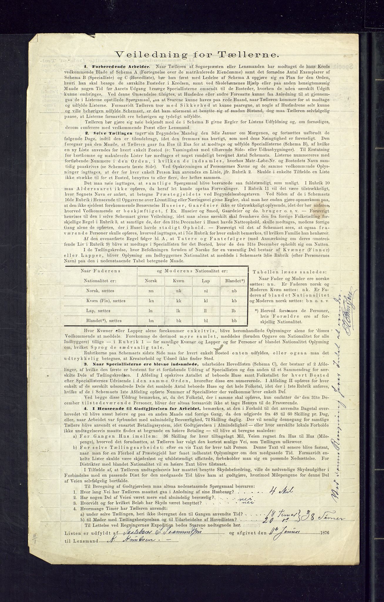 SAKO, 1875 census for 0830P Nissedal, 1875, p. 4