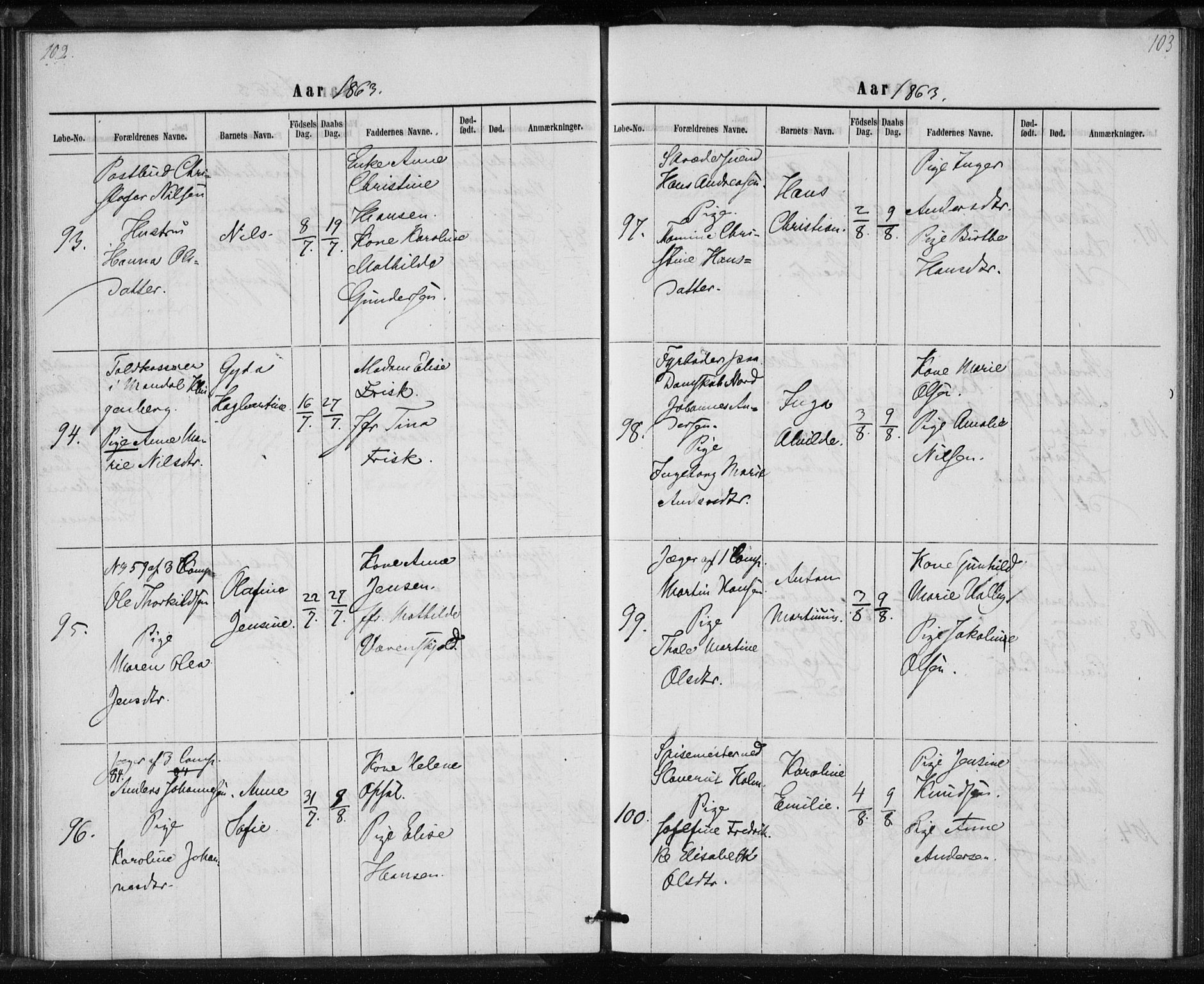 Rikshospitalet prestekontor Kirkebøker, AV/SAO-A-10309b/K/L0002/0002: Baptism register no. 2.2, 1860-1868, p. 102-103