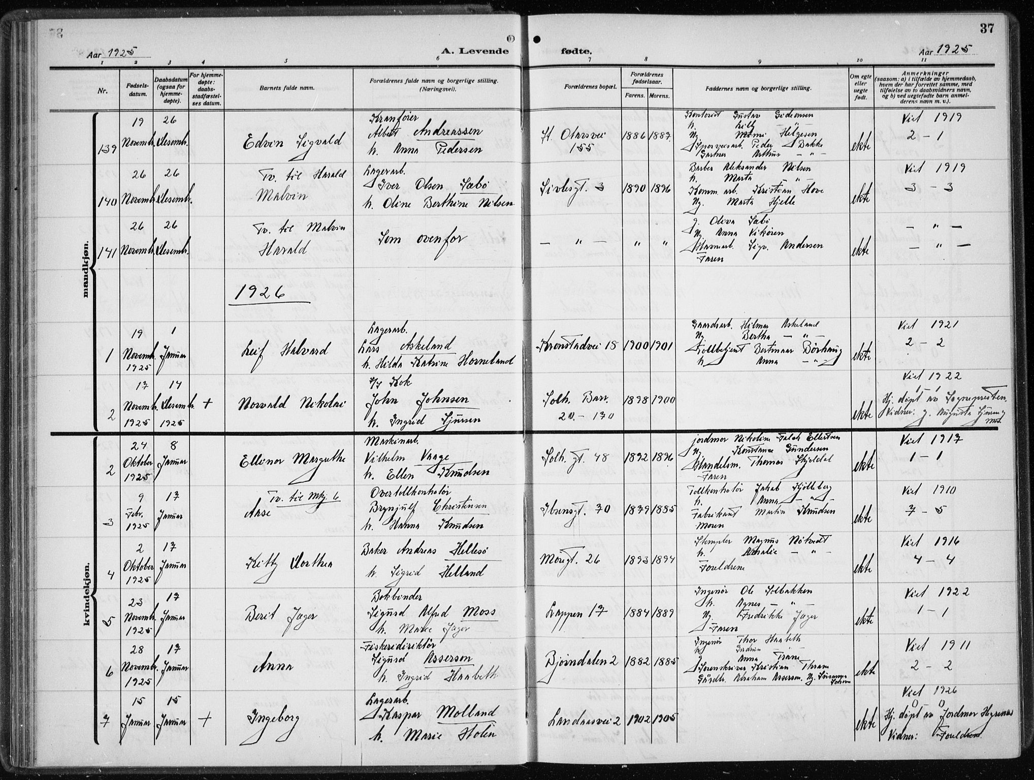 Årstad Sokneprestembete, AV/SAB-A-79301/H/Hab/L0005: Parish register (copy) no. A 5, 1924-1934, p. 37