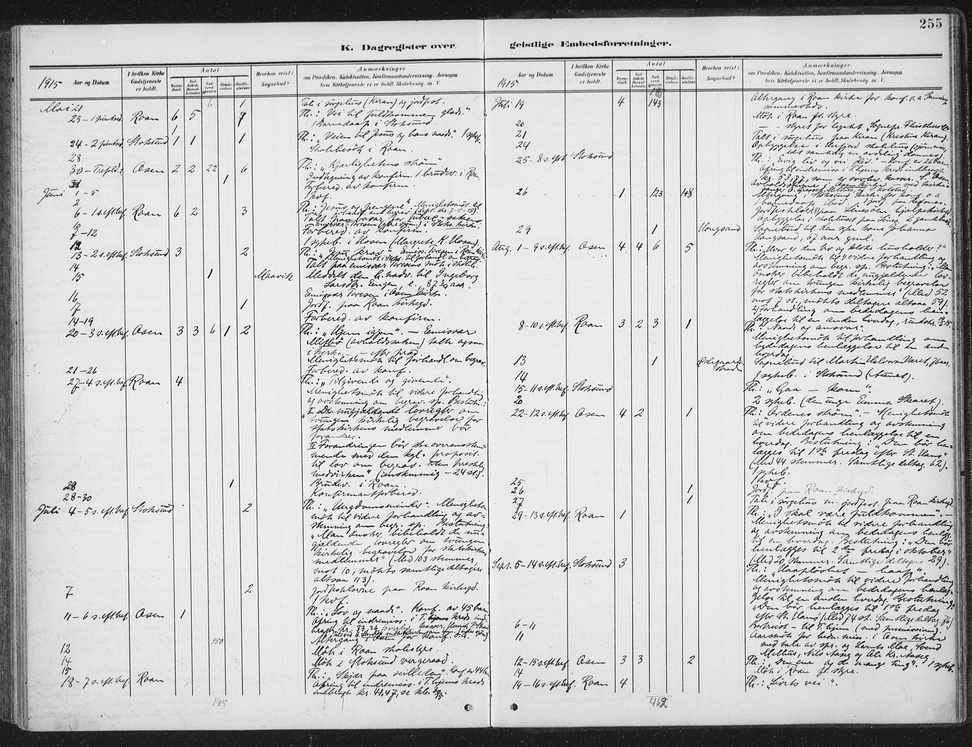 Ministerialprotokoller, klokkerbøker og fødselsregistre - Sør-Trøndelag, SAT/A-1456/657/L0709: Parish register (official) no. 657A10, 1905-1919, p. 255