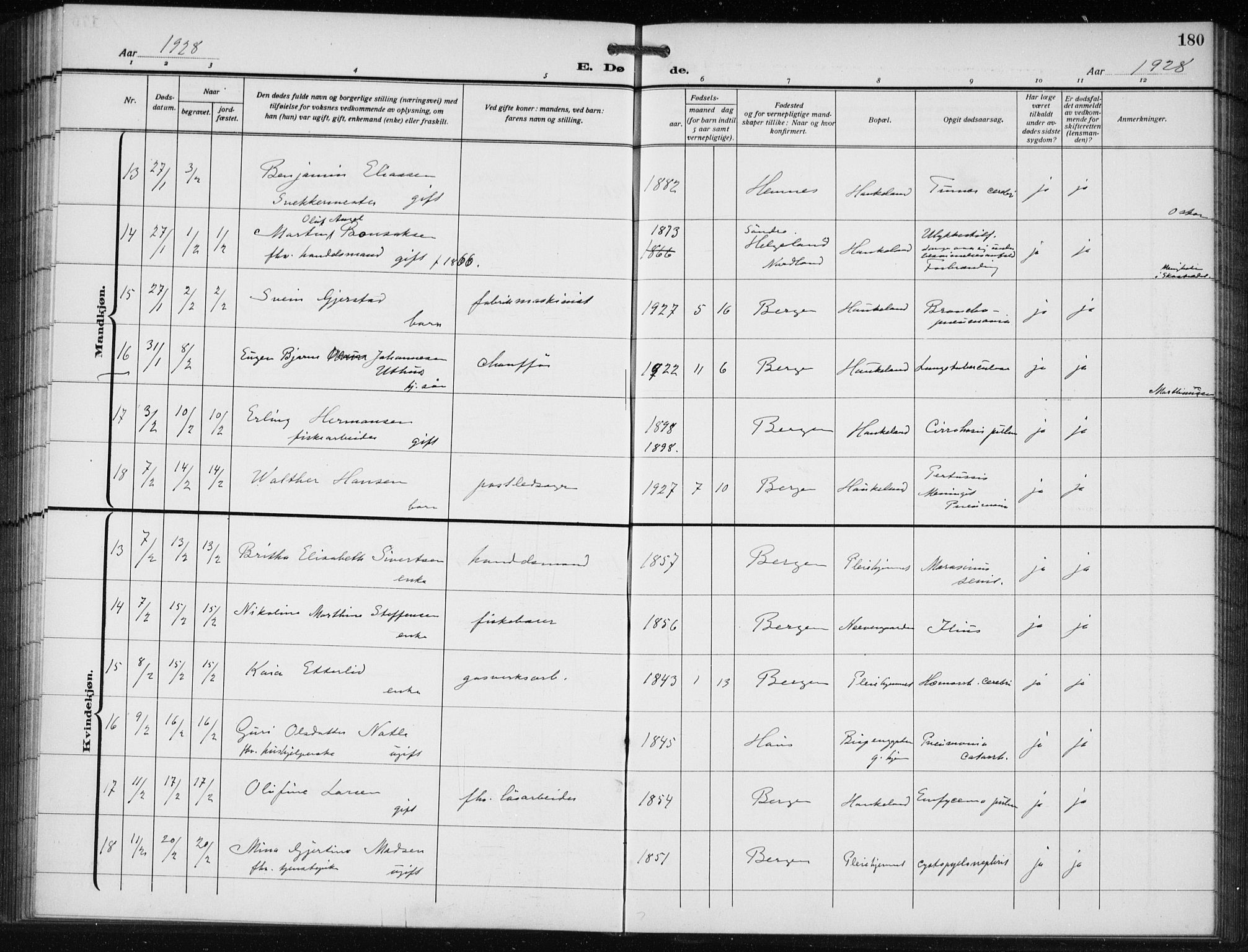 Bergen kommunale pleiehjem - stiftelsespresten, AV/SAB-A-100281: Parish register (official) no. A 7, 1921-1932, p. 180