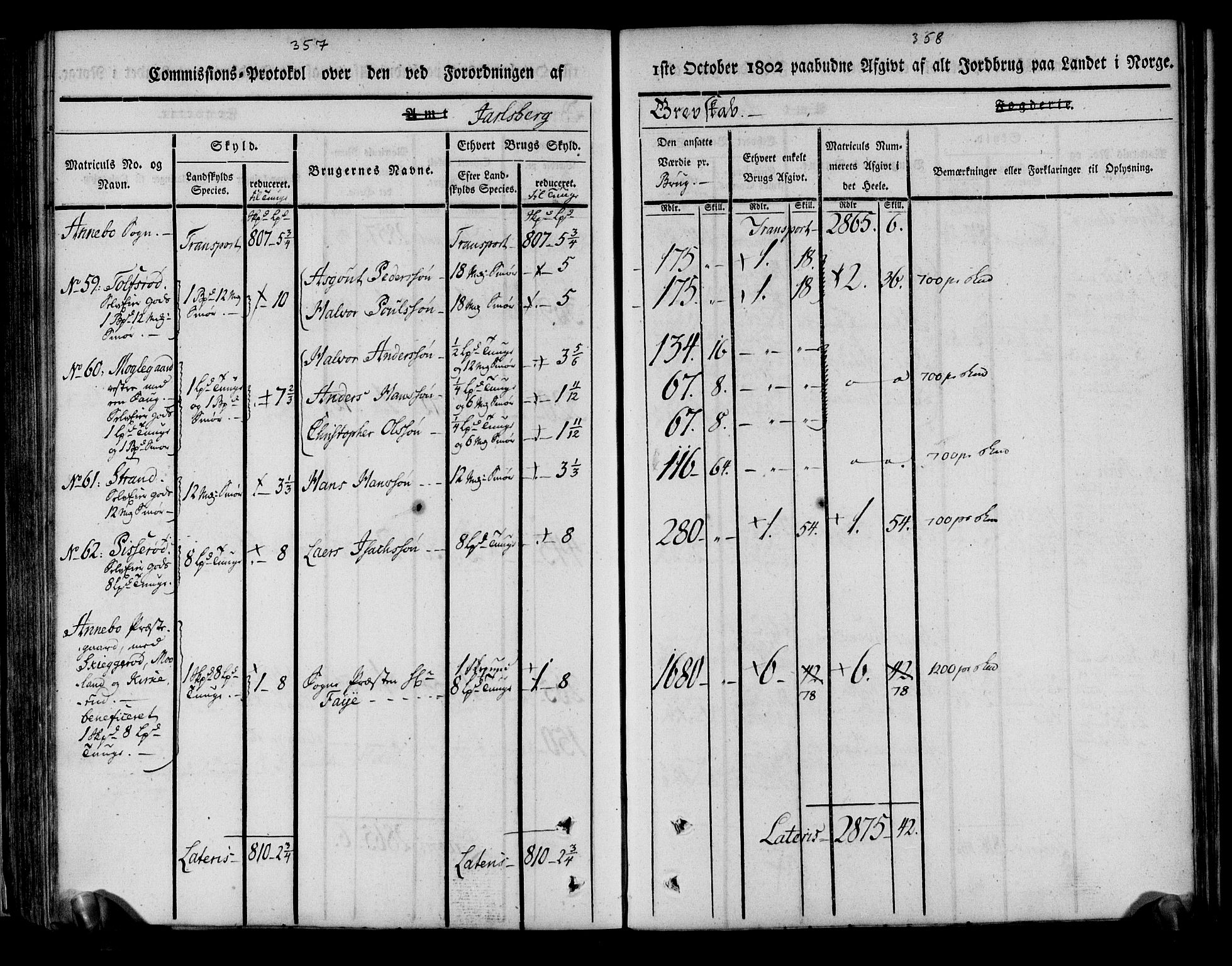 Rentekammeret inntil 1814, Realistisk ordnet avdeling, AV/RA-EA-4070/N/Ne/Nea/L0175: Jarlsberg grevskap. Kommisjonsprotokoll for grevskapets søndre distrikt - Ramnes, Sem, Stokke, Borre, Andebu og Nøtterøy prestegjeld, 1803, p. 180