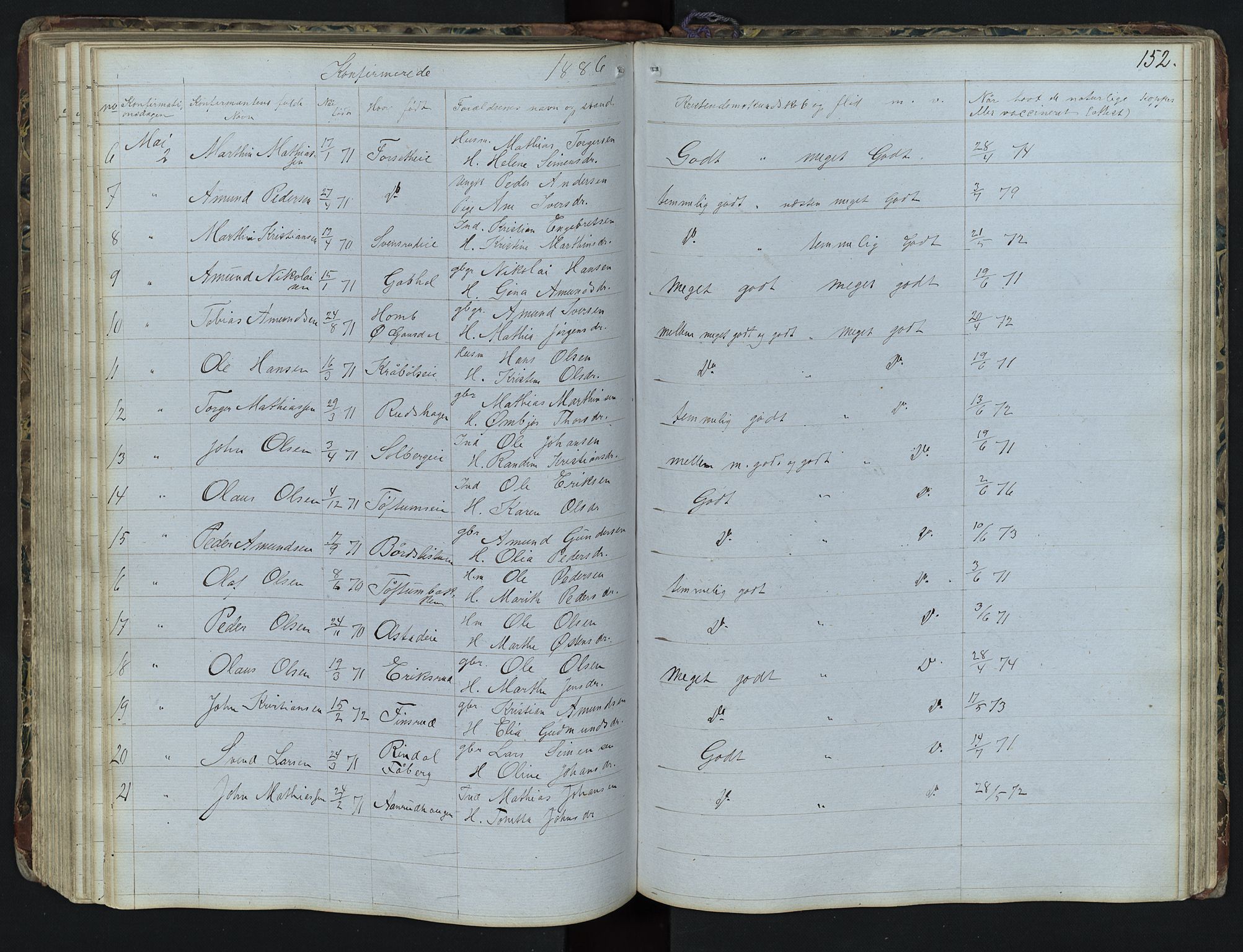 Vestre Gausdal prestekontor, SAH/PREST-094/H/Ha/Hab/L0001: Parish register (copy) no. 1, 1867-1895, p. 152