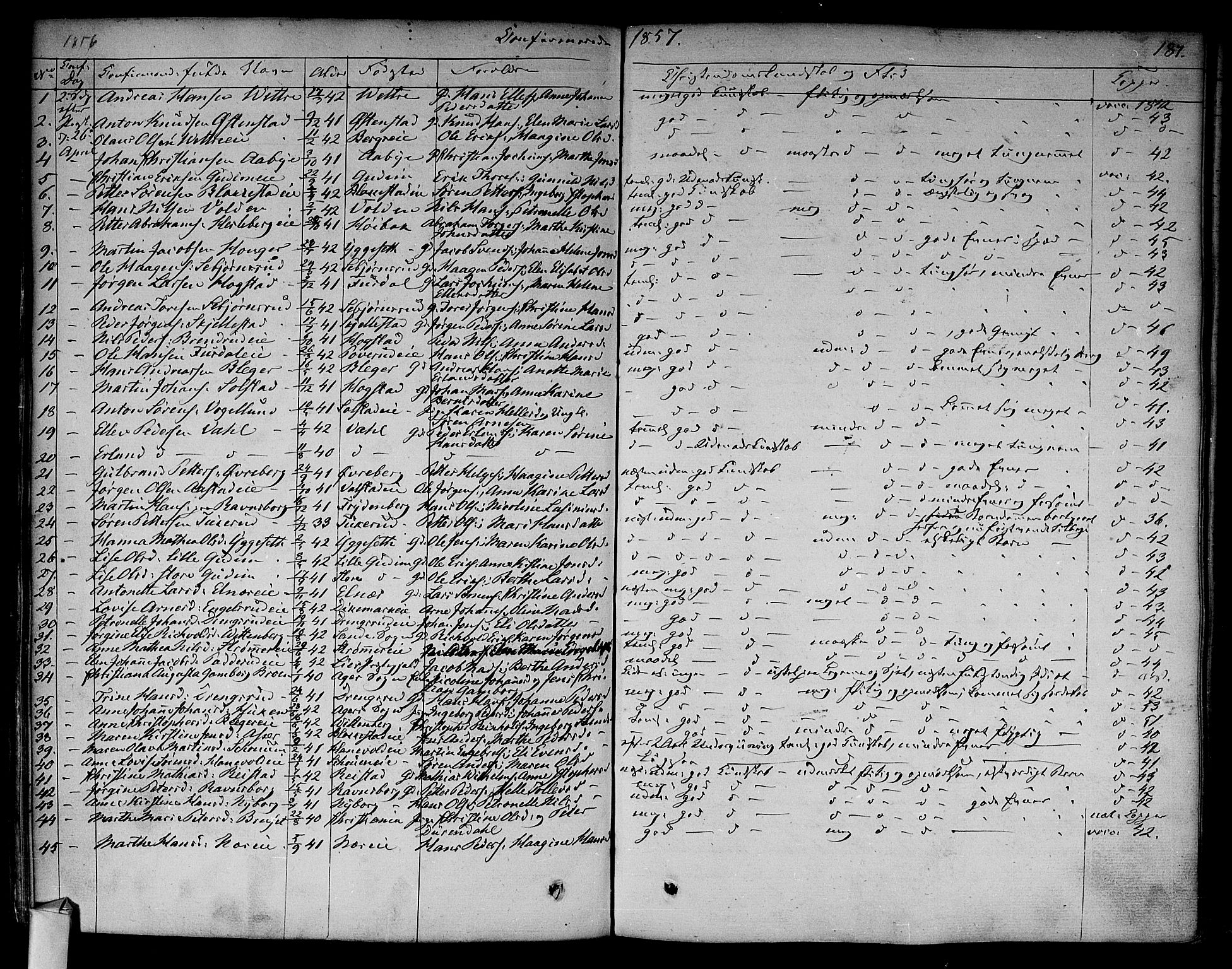 Asker prestekontor Kirkebøker, SAO/A-10256a/F/Fa/L0009: Parish register (official) no. I 9, 1825-1878, p. 187