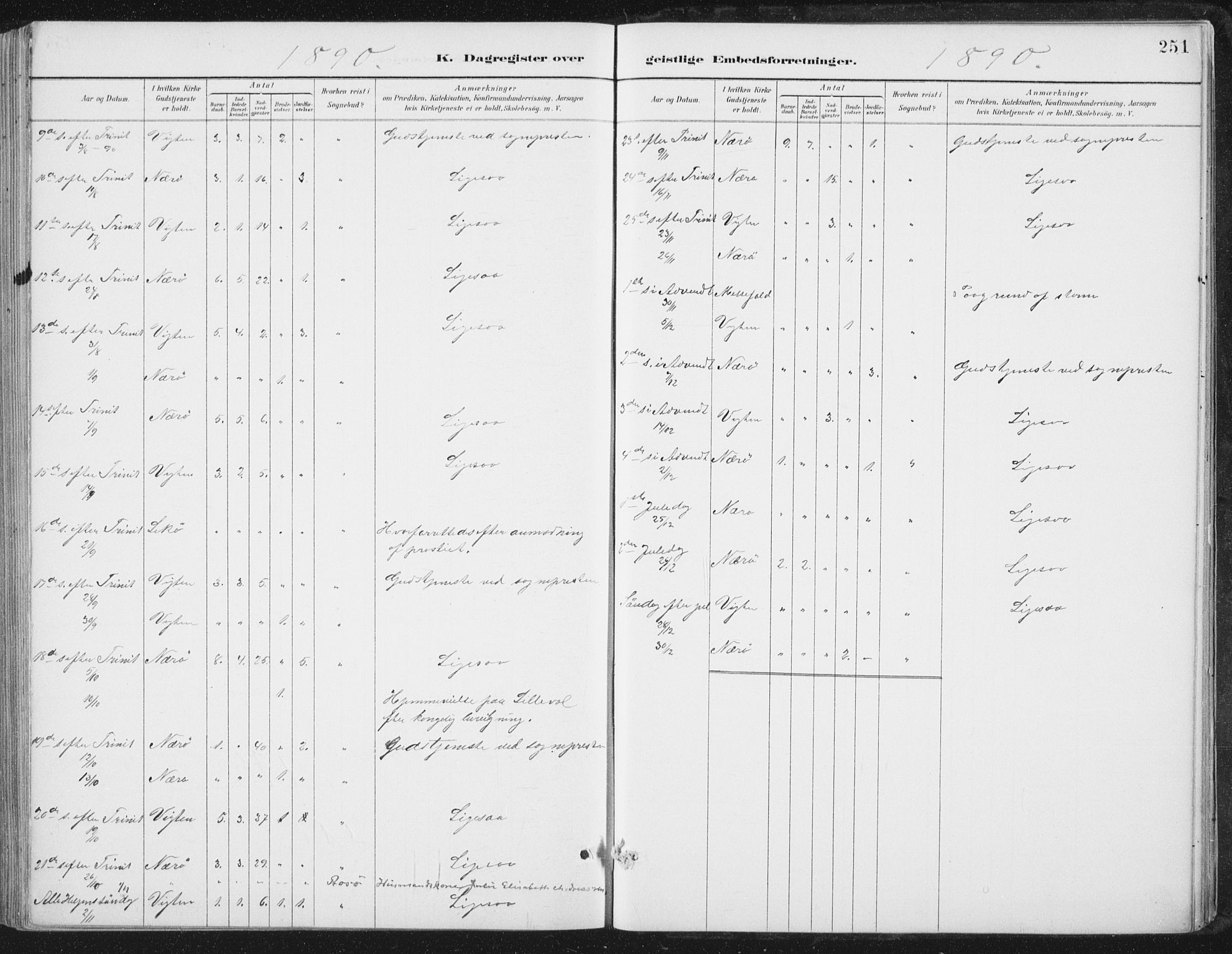 Ministerialprotokoller, klokkerbøker og fødselsregistre - Nord-Trøndelag, SAT/A-1458/784/L0673: Parish register (official) no. 784A08, 1888-1899, p. 251