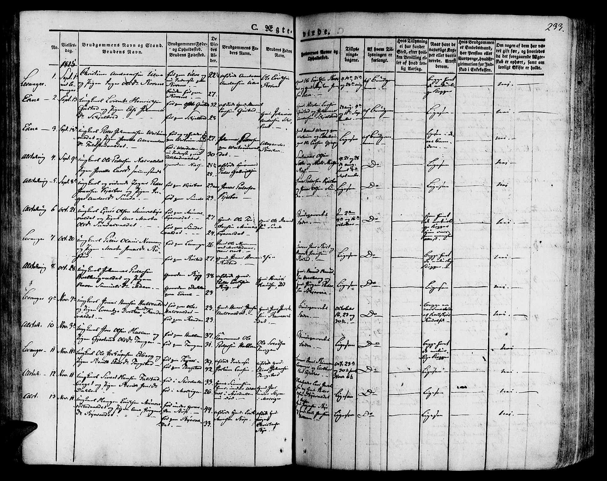 Ministerialprotokoller, klokkerbøker og fødselsregistre - Nord-Trøndelag, SAT/A-1458/717/L0152: Parish register (official) no. 717A05 /1, 1825-1836, p. 233