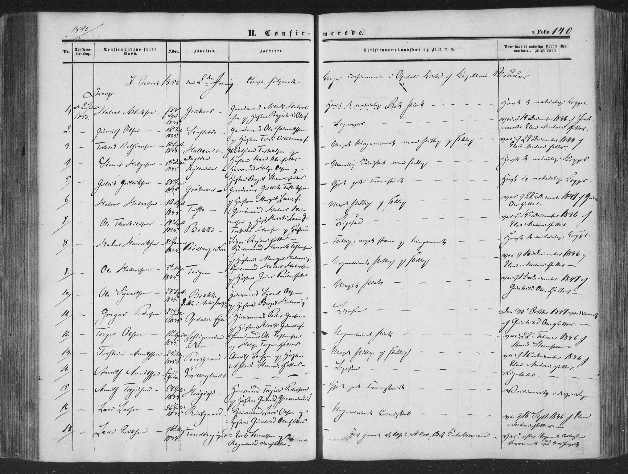 Rollag kirkebøker, AV/SAKO-A-240/F/Fa/L0008: Parish register (official) no. I 8, 1847-1860, p. 140