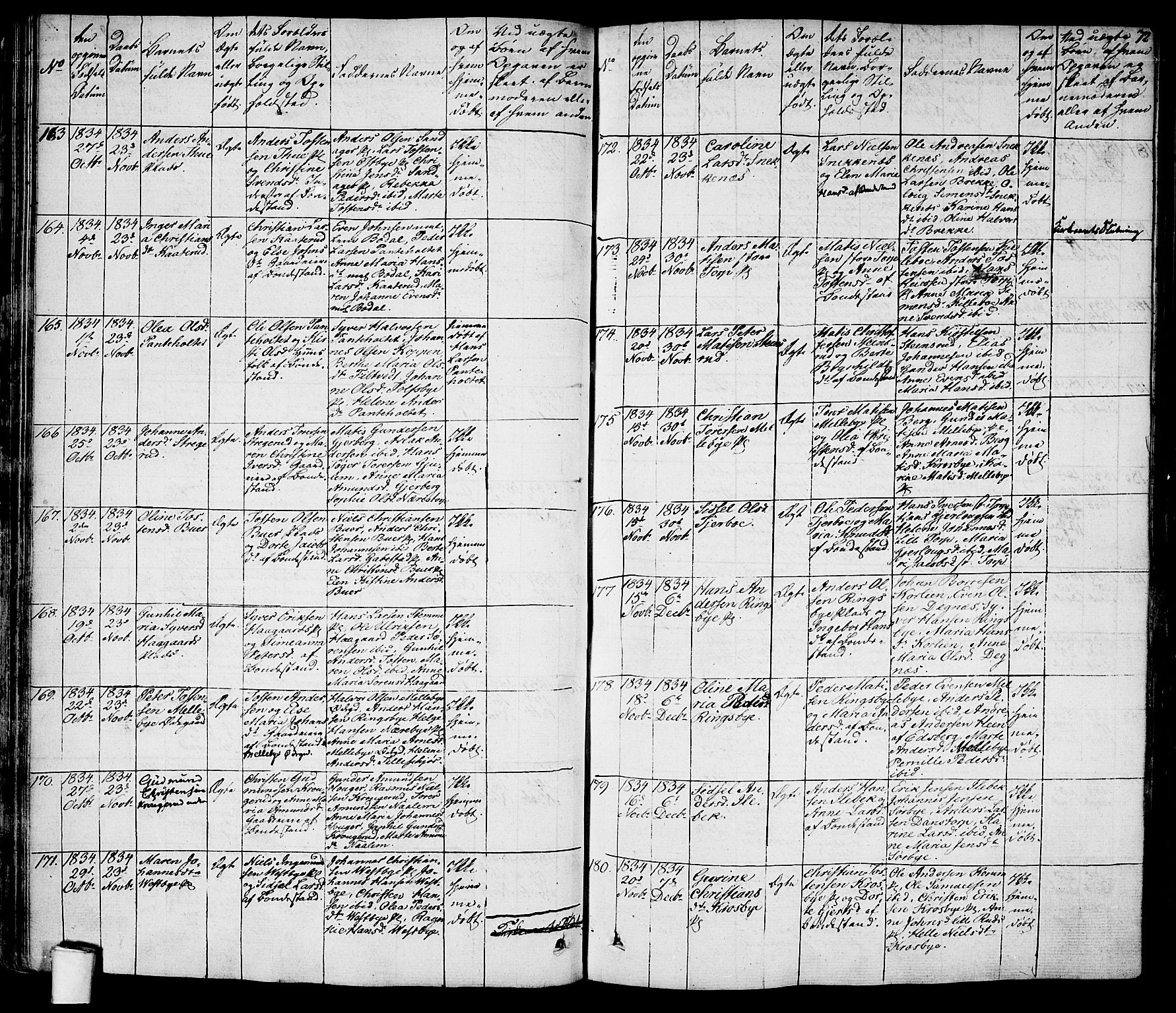 Rakkestad prestekontor Kirkebøker, AV/SAO-A-2008/F/Fa/L0007: Parish register (official) no. I 7, 1825-1841, p. 72