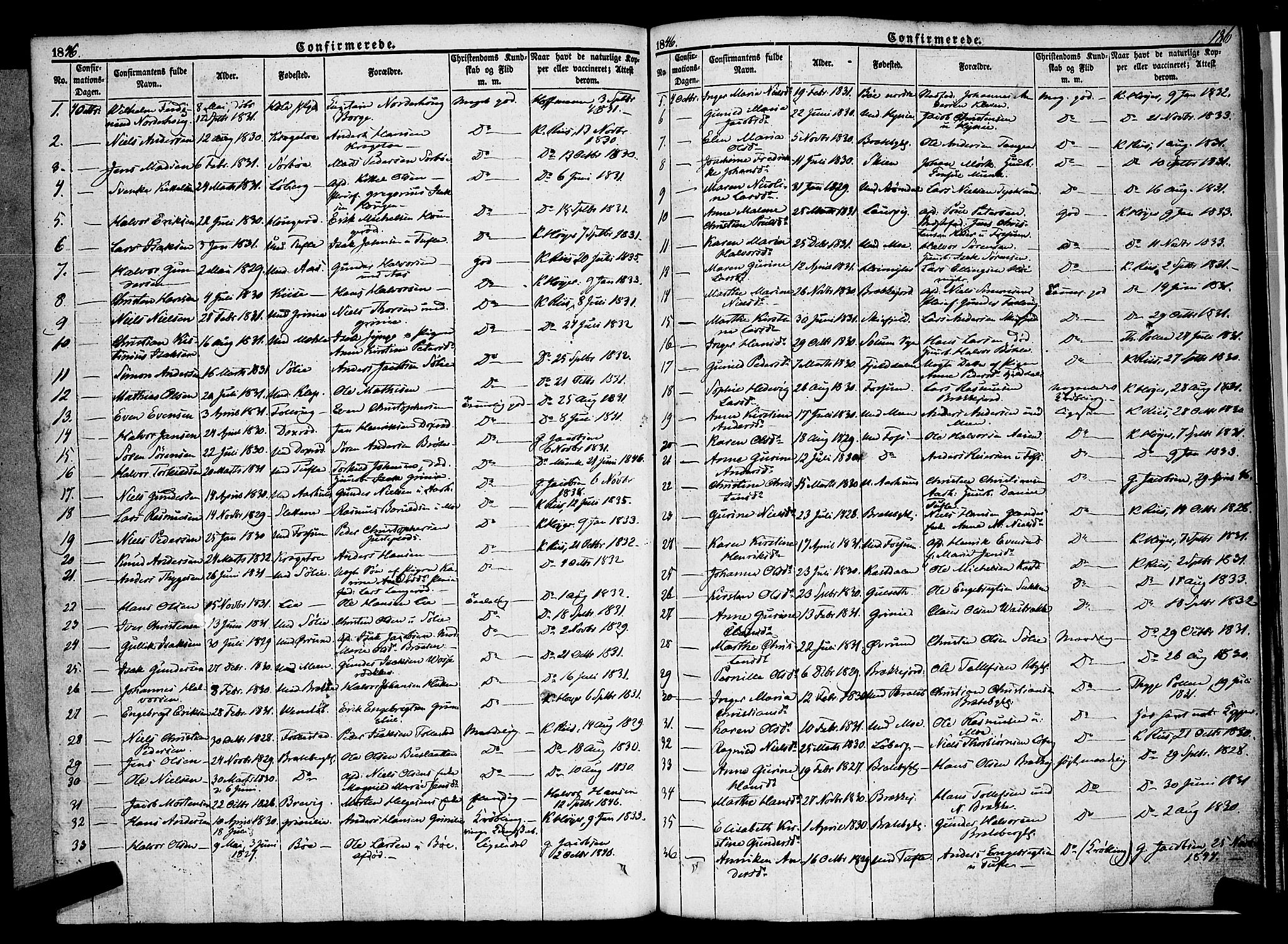Gjerpen kirkebøker, SAKO/A-265/F/Fa/L0007a: Parish register (official) no. I 7A, 1834-1857, p. 186