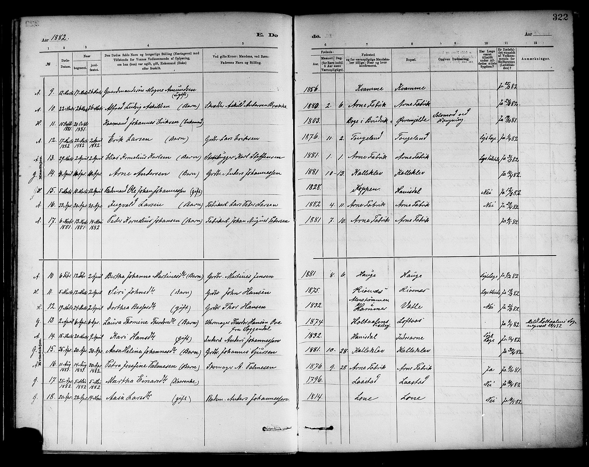 Haus sokneprestembete, AV/SAB-A-75601/H/Haa: Parish register (official) no. A 19II, 1878-1886, p. 322