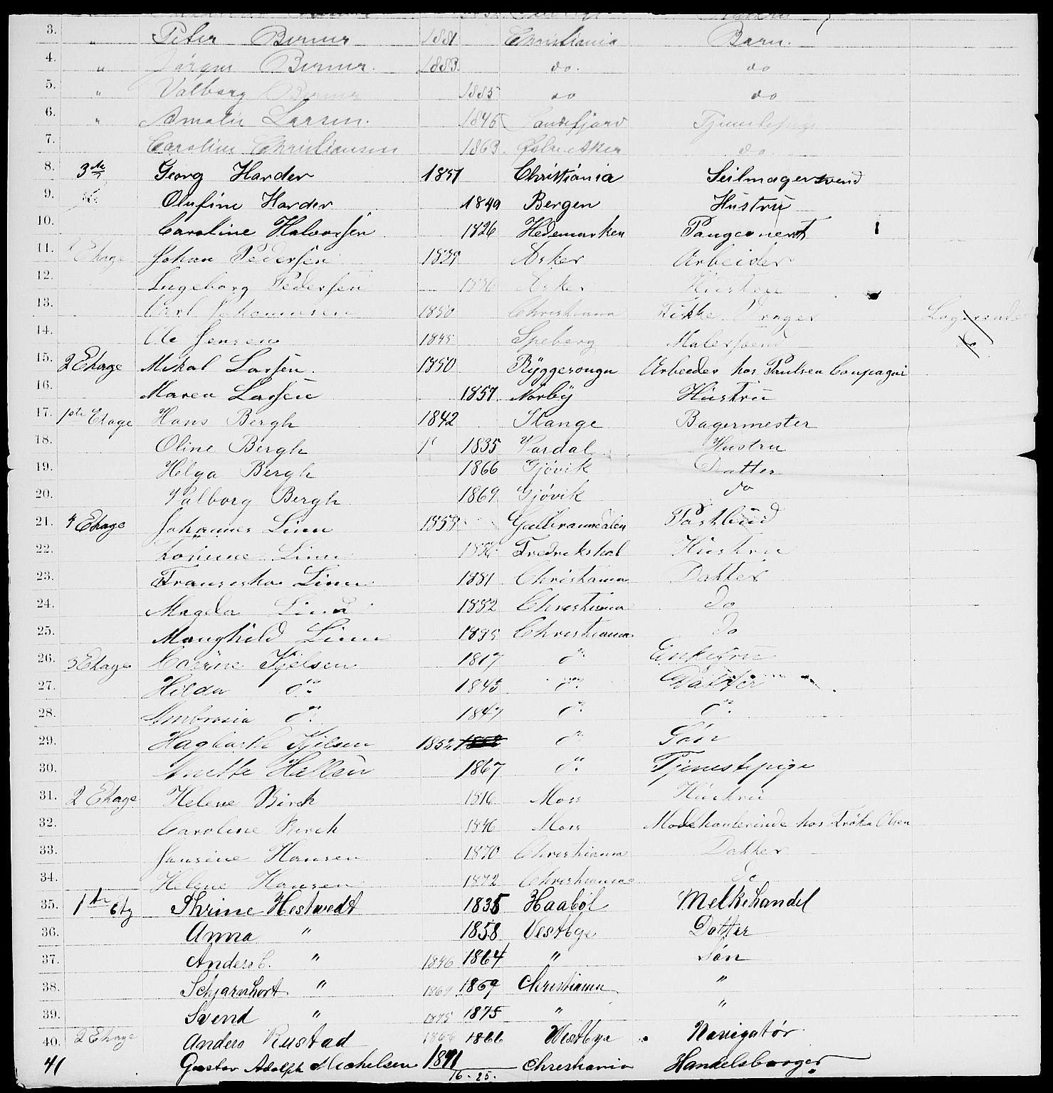 RA, 1885 census for 0301 Kristiania, 1885, p. 6750