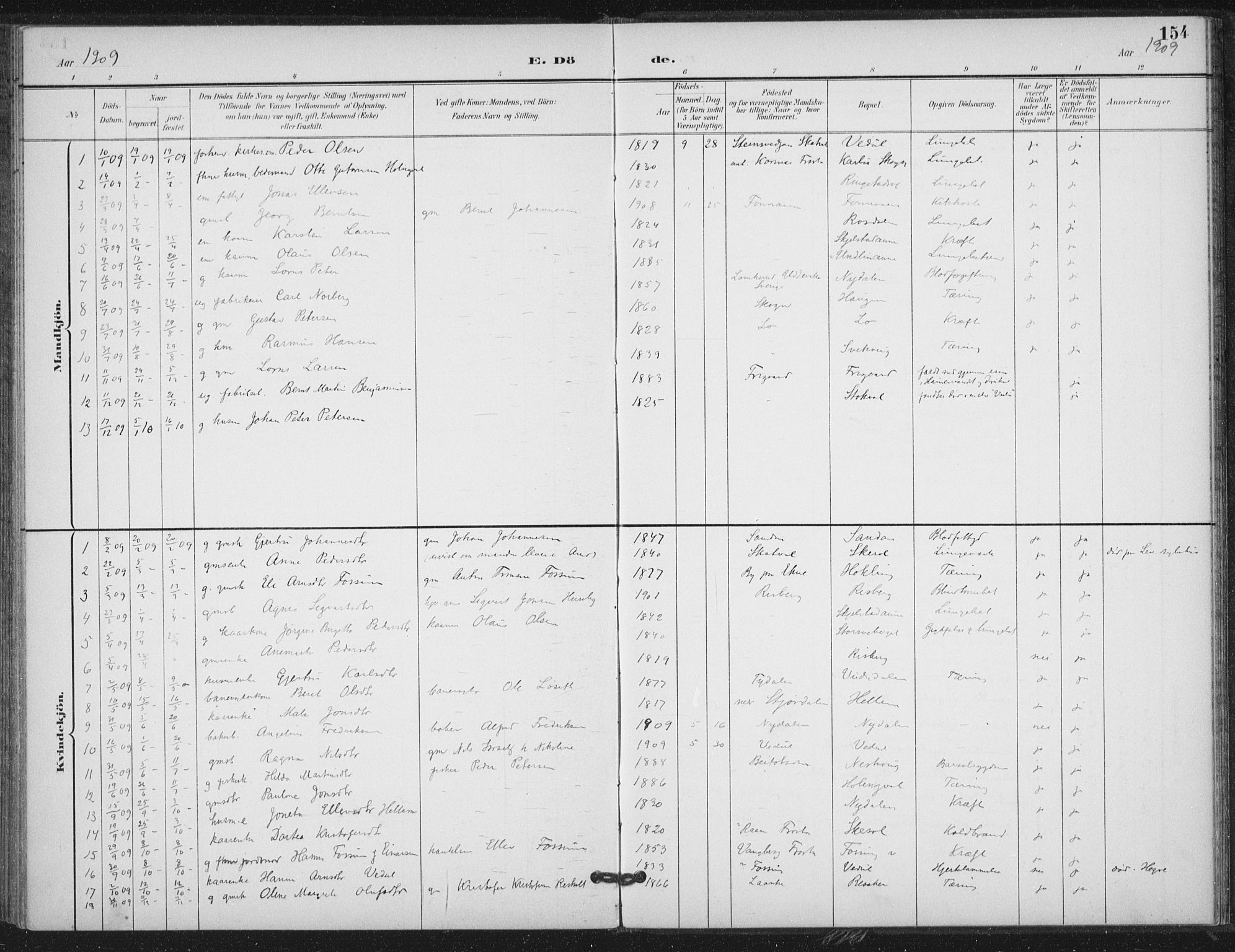 Ministerialprotokoller, klokkerbøker og fødselsregistre - Nord-Trøndelag, SAT/A-1458/714/L0131: Parish register (official) no. 714A02, 1896-1918, p. 154