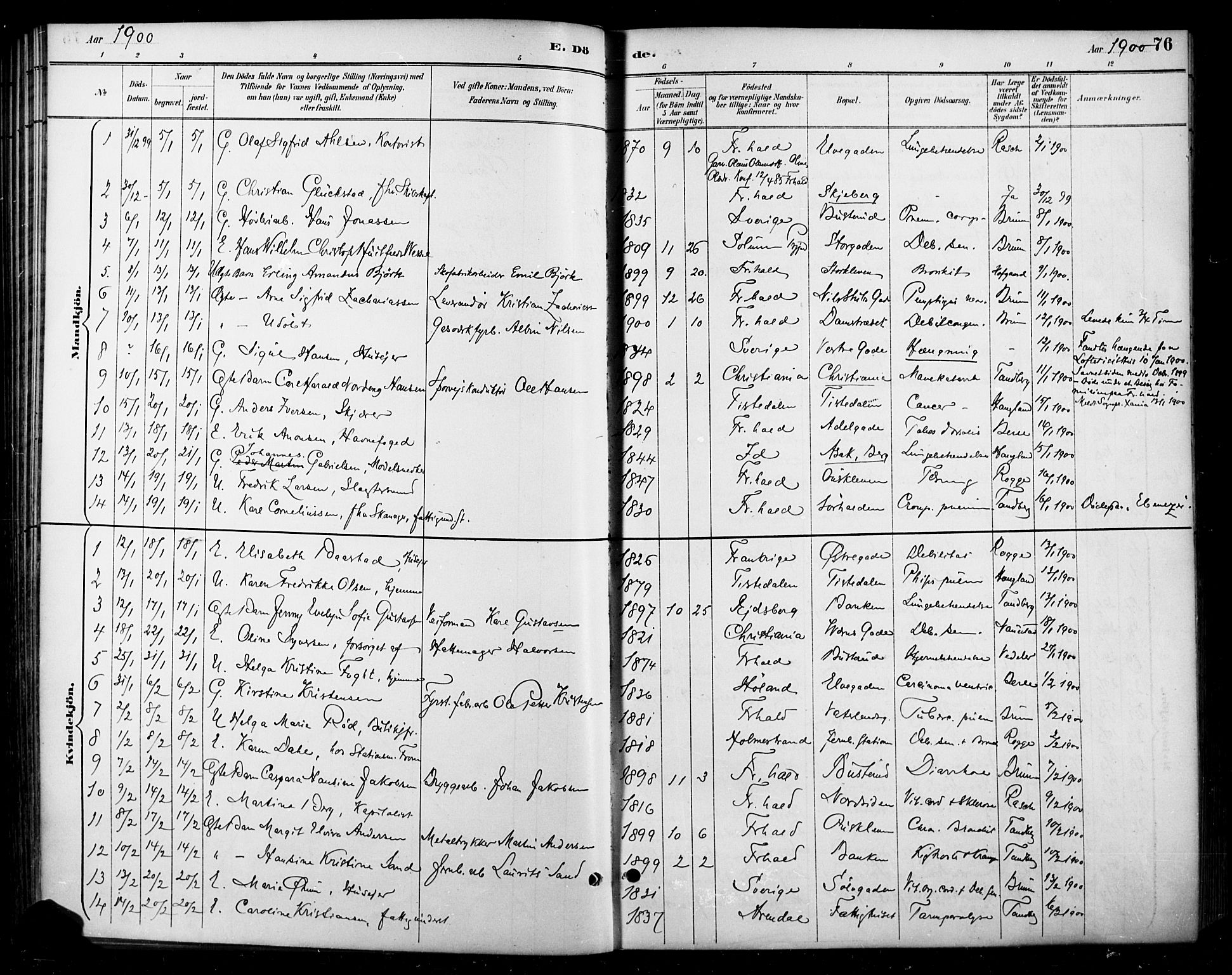 Halden prestekontor Kirkebøker, SAO/A-10909/F/Fa/L0014: Parish register (official) no. I 14, 1890-1906, p. 76